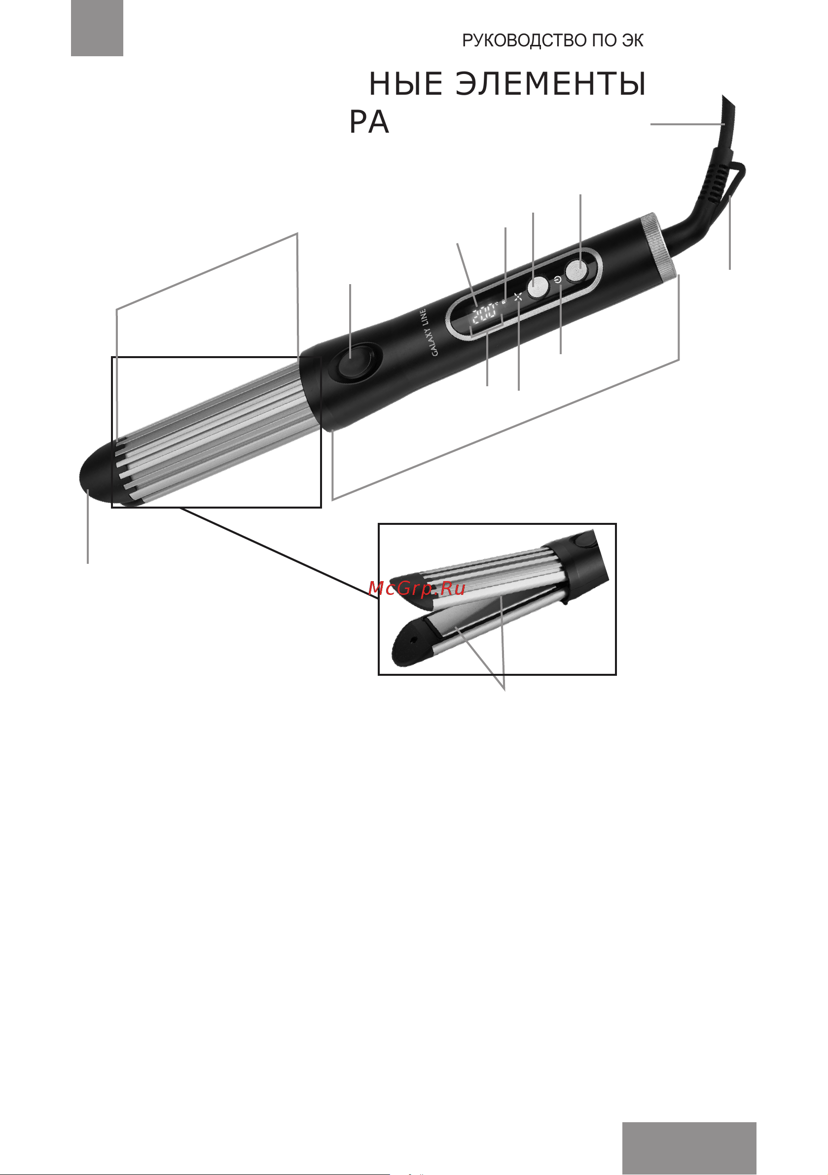 Galaxy LINE GL4665 [7/24] Функциональные элементы электроприбора