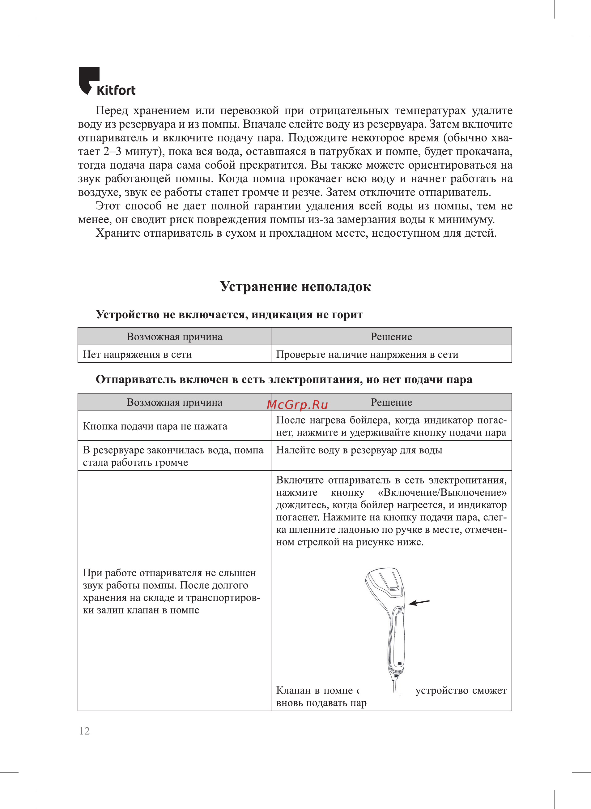 Kitfort КТ-9117-1 Руководство по эксплуатации онлайн [12/20] 795029