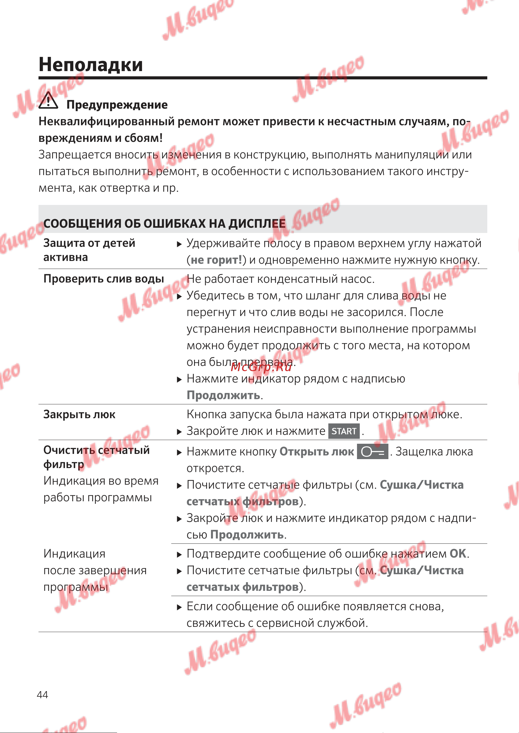 Kuppersbusch T 40.0 R Ever Rose [44/52] Неполадки