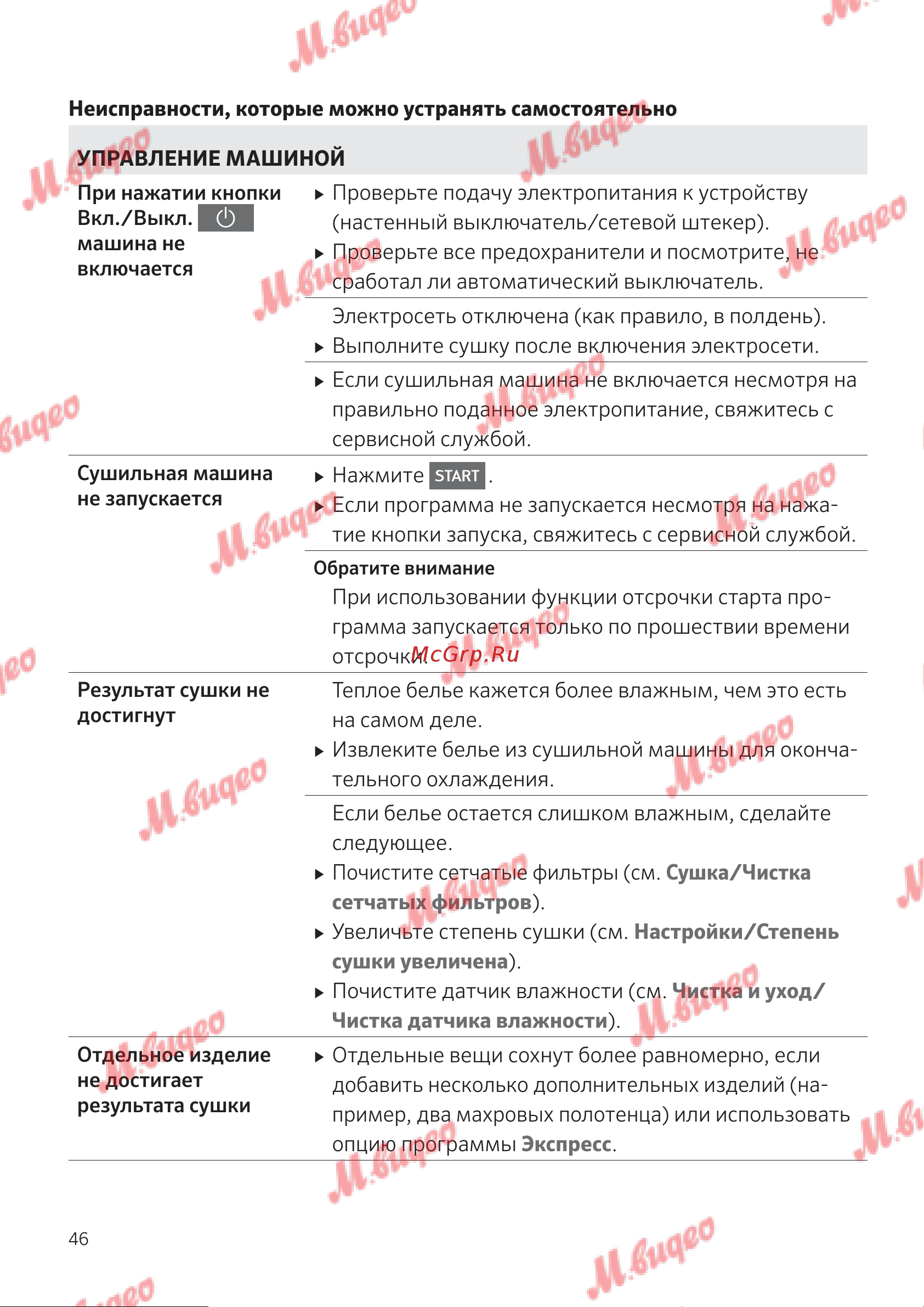 Kuppersbusch T 40.0 R Ever Rose Руководство по эксплуатации онлайн [46/52] 795042