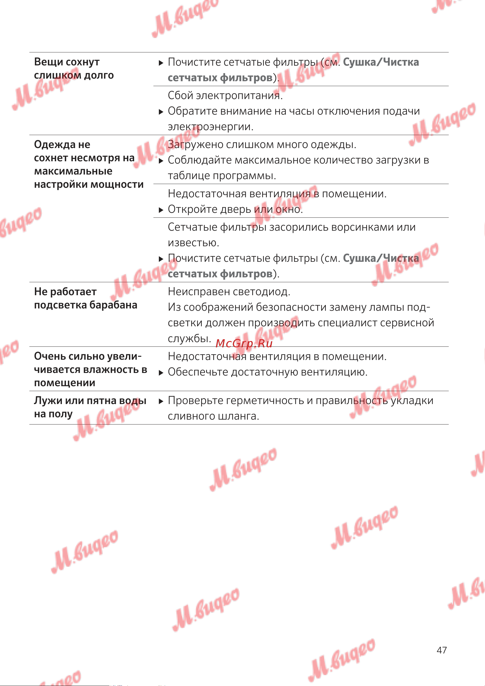 Kuppersbusch T 40.0 T Titan Rock Руководство по эксплуатации онлайн [47/52] 795040