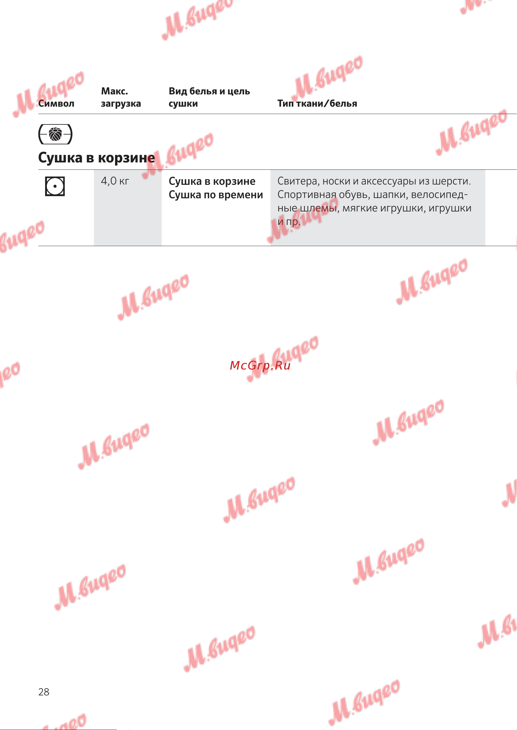 Kuppersbusch T 30.0 W White [28/52] Сушка в корзине