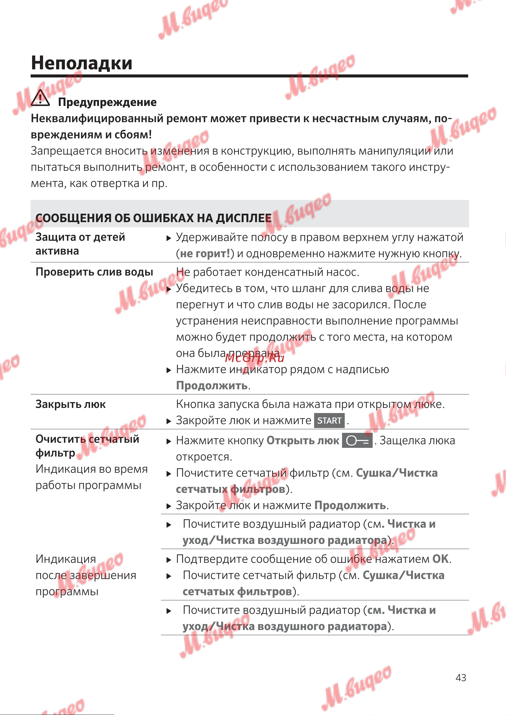 Kuppersbusch T 30.0 W White [43/52] Неполадки
