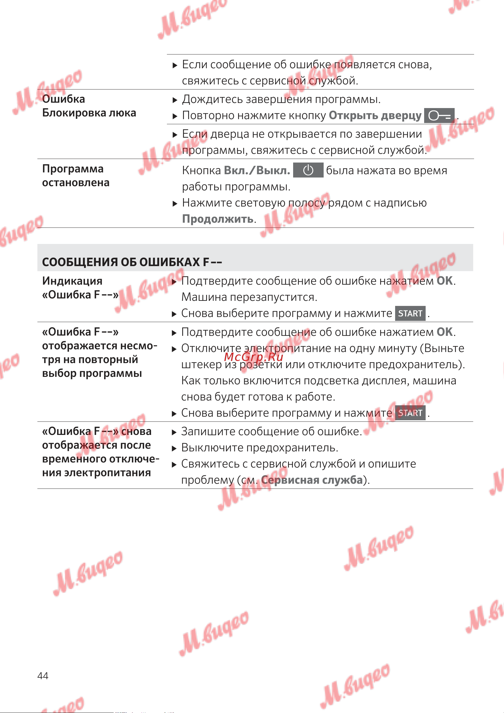 Kuppersbusch T 30.0 W White Руководство по эксплуатации онлайн [44/52] 795041
