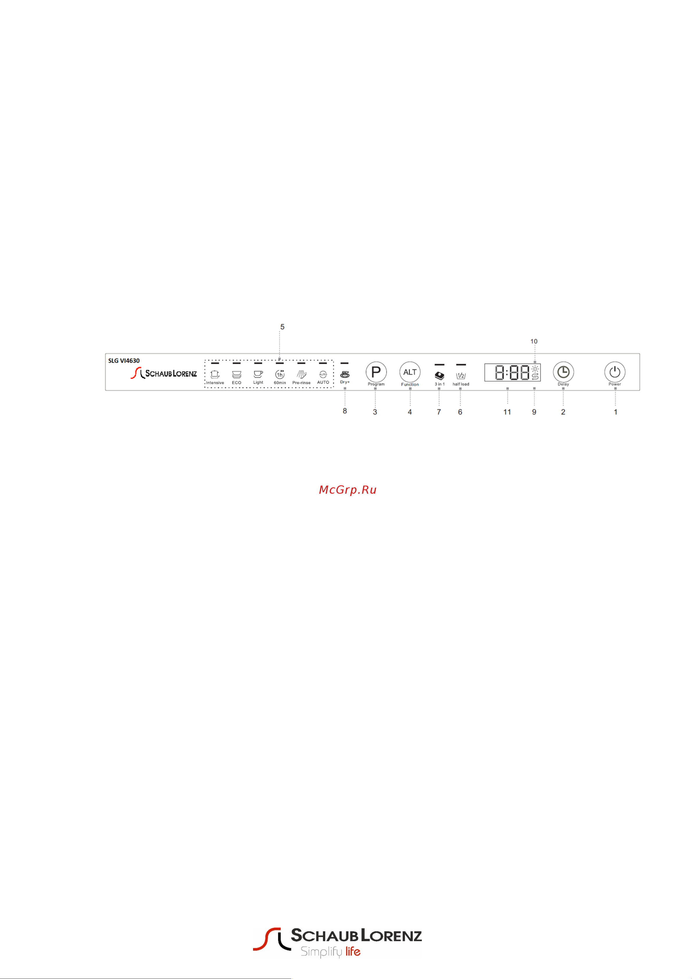 Schaub Lorenz SLG VI4630 [7/36] Инструкция по эксплуатации