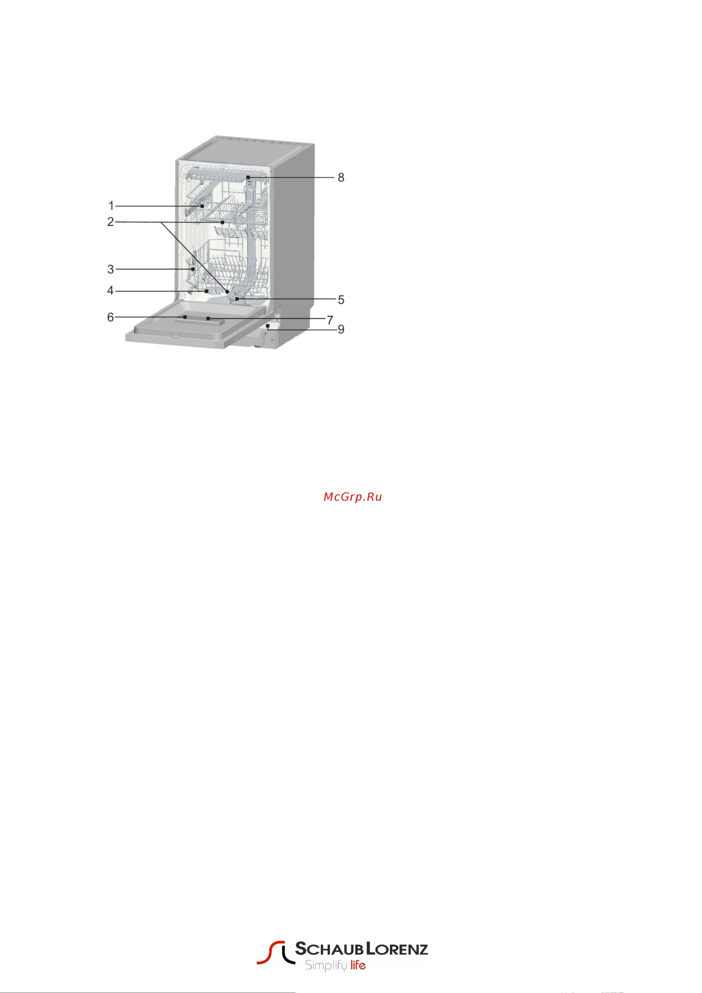 Schaub Lorenz SLG VI4630 [8/36] Инструкция по установке