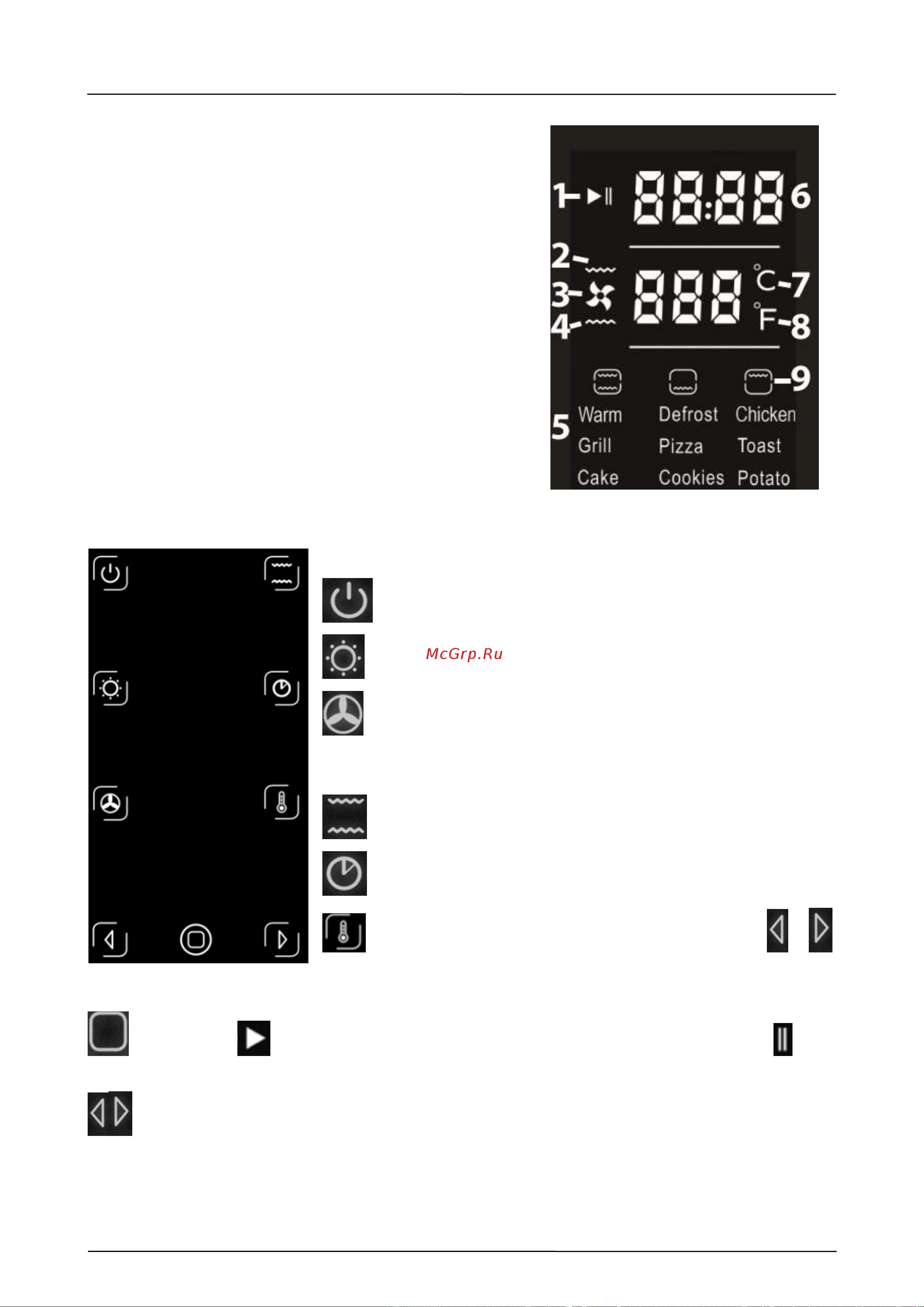 Caso TO Bake Style 26 Touch [155/162] Дисплей и панель управления