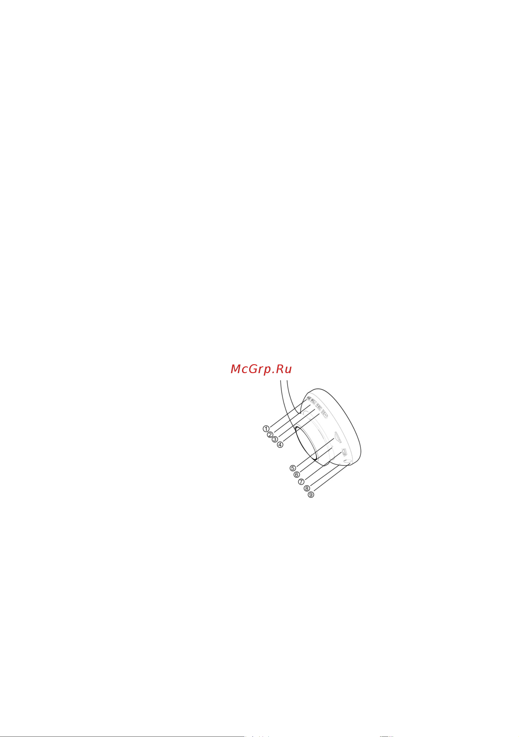 Aiwa AW001 Peach [2/4] Наушники aiwa aw001
