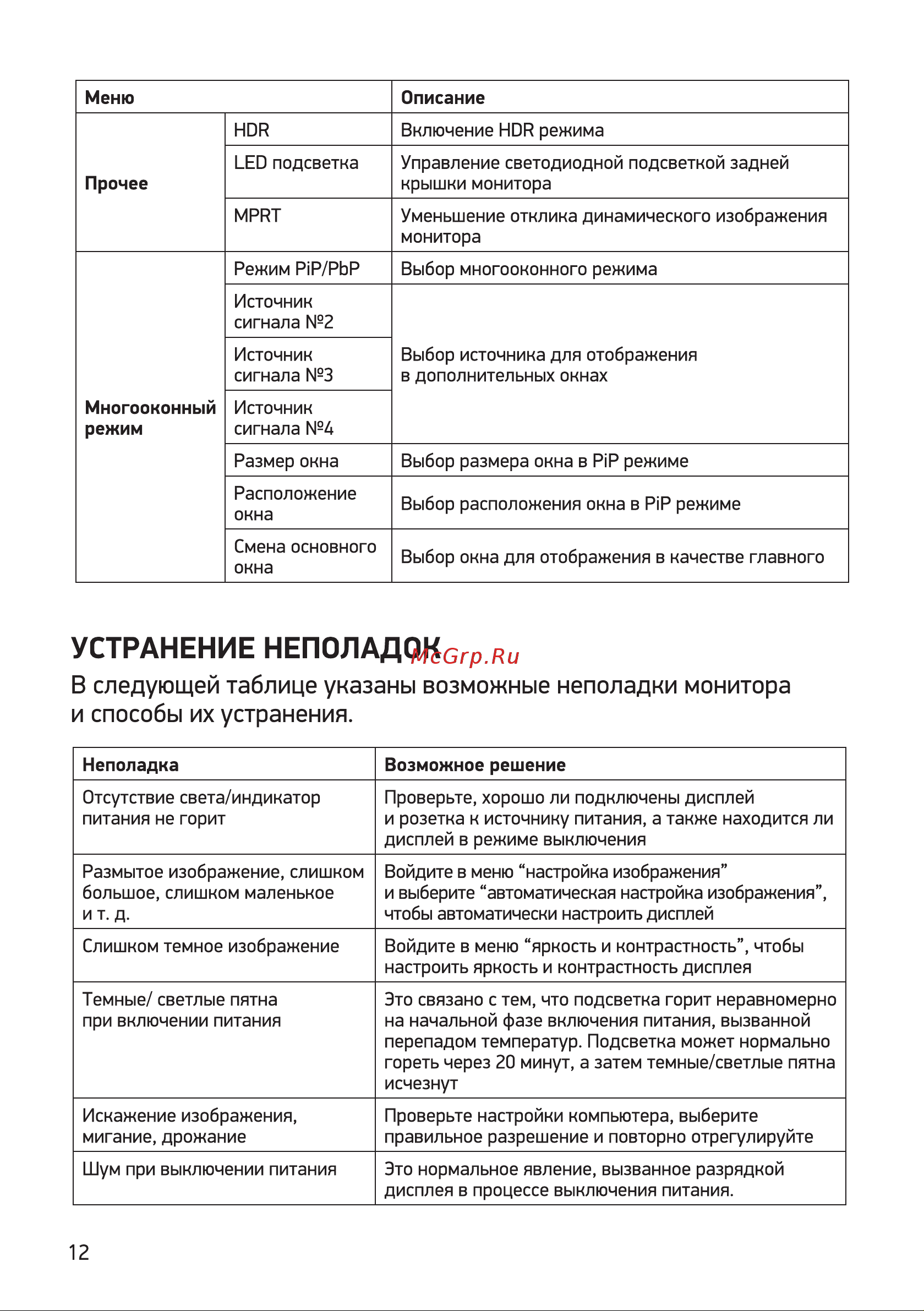 Digma DM-MONG2750 Руководство по эксплуатации онлайн [12/16] 795055