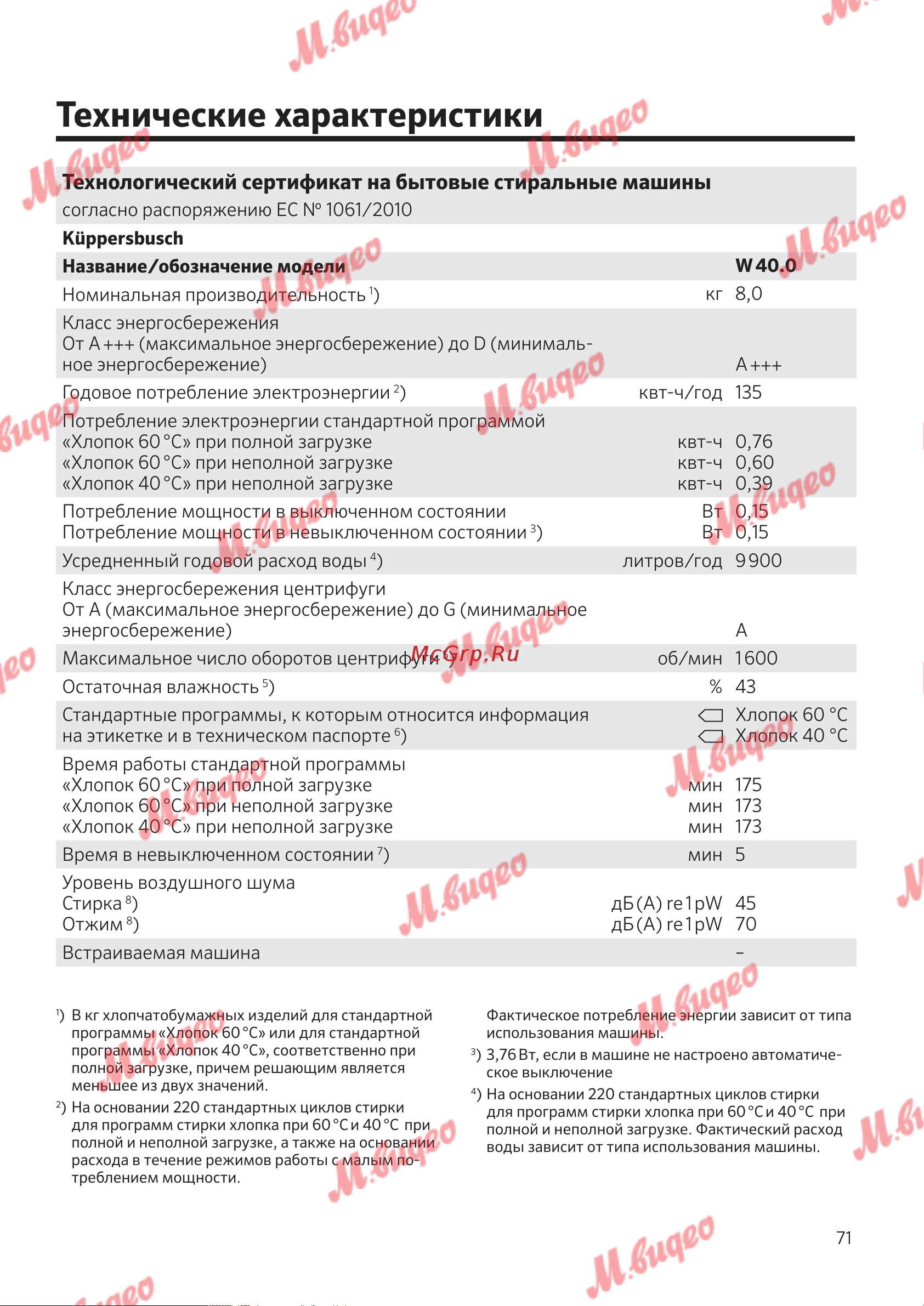 Kuppersbusch W 40.0 R Ever Rose [71/76] Технические характеристики