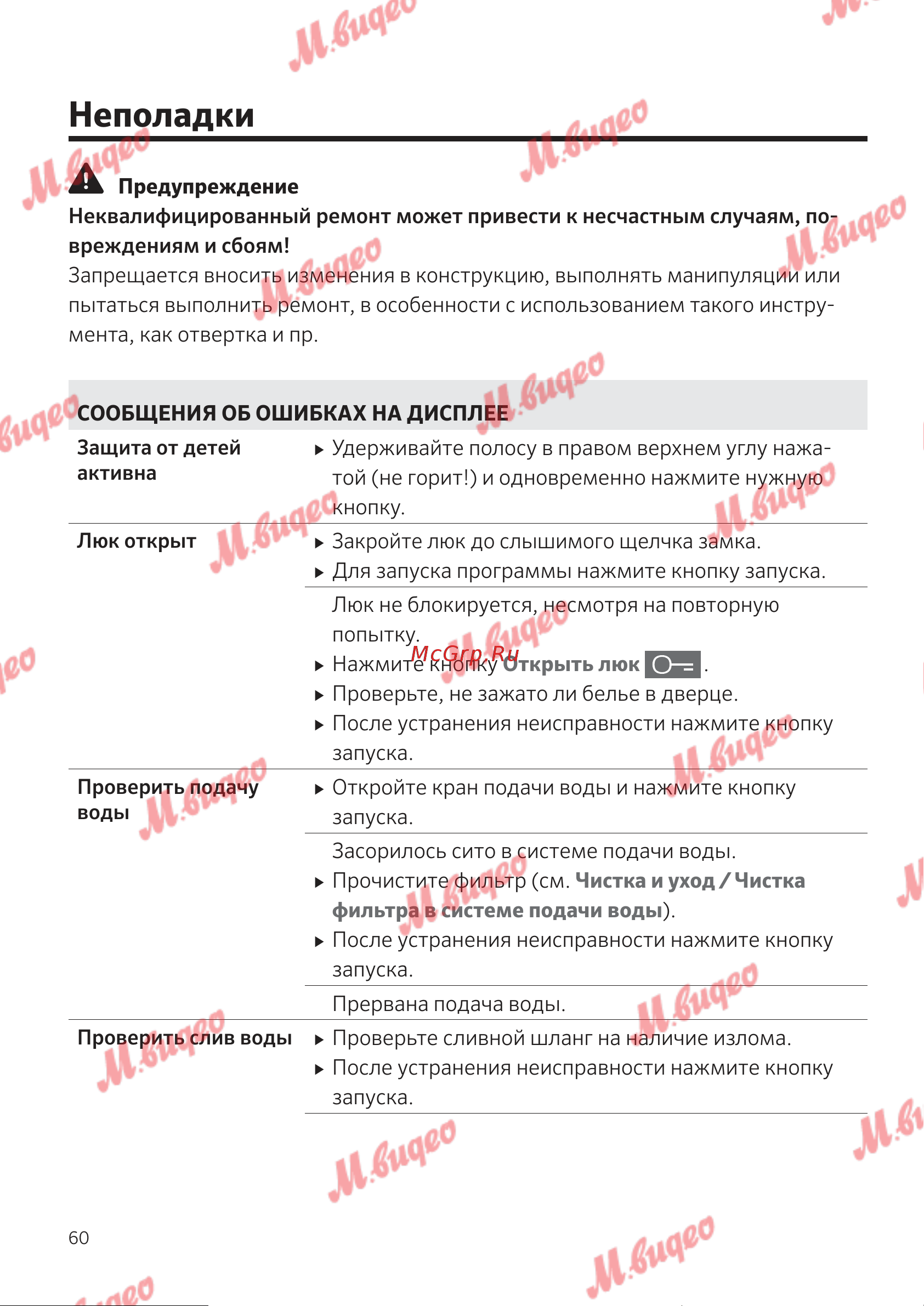 Kuppersbusch W 30.0 W White [60/76] Неполадки