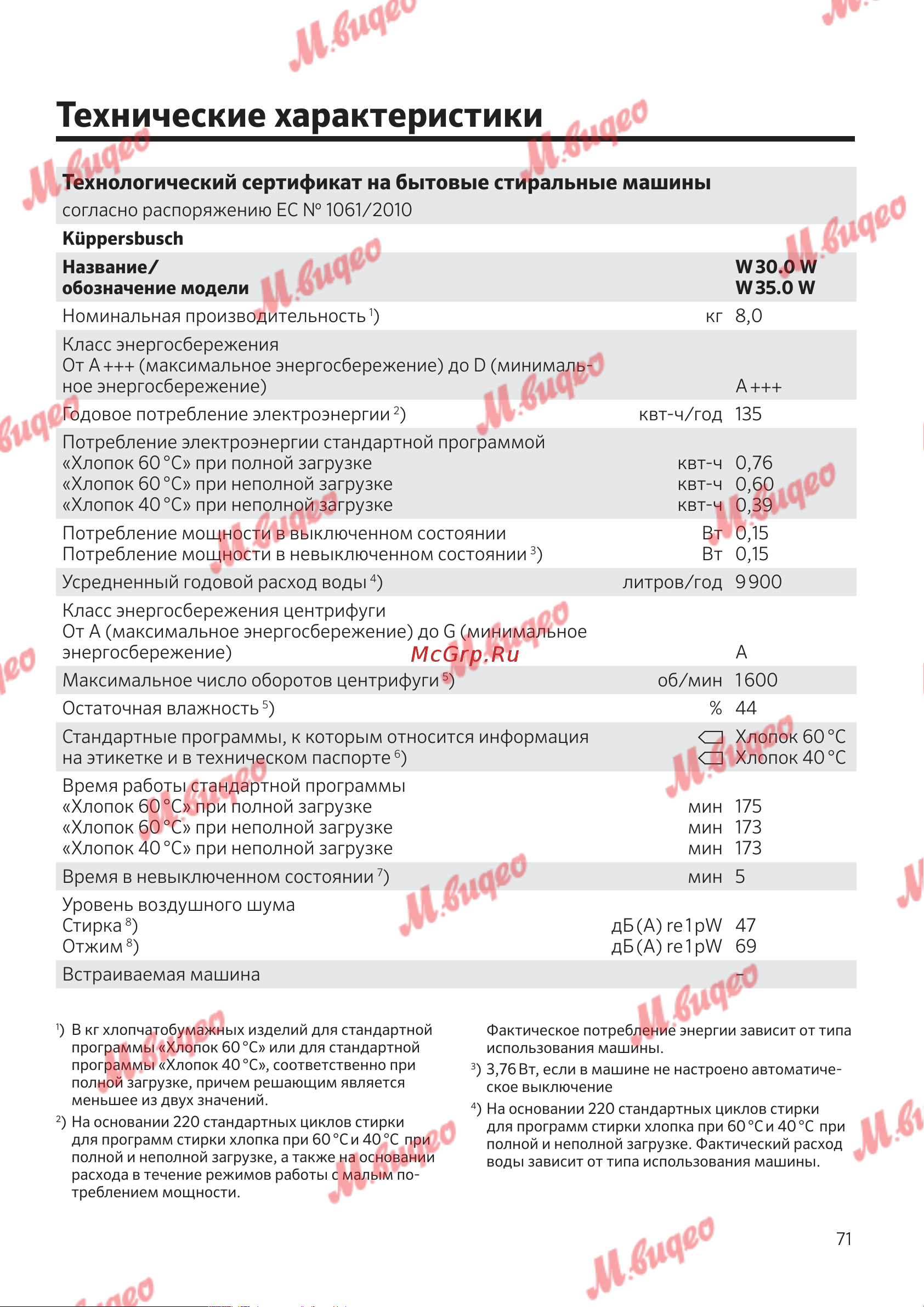 Kuppersbusch W 30.0 W White [71/76] Технические характеристики