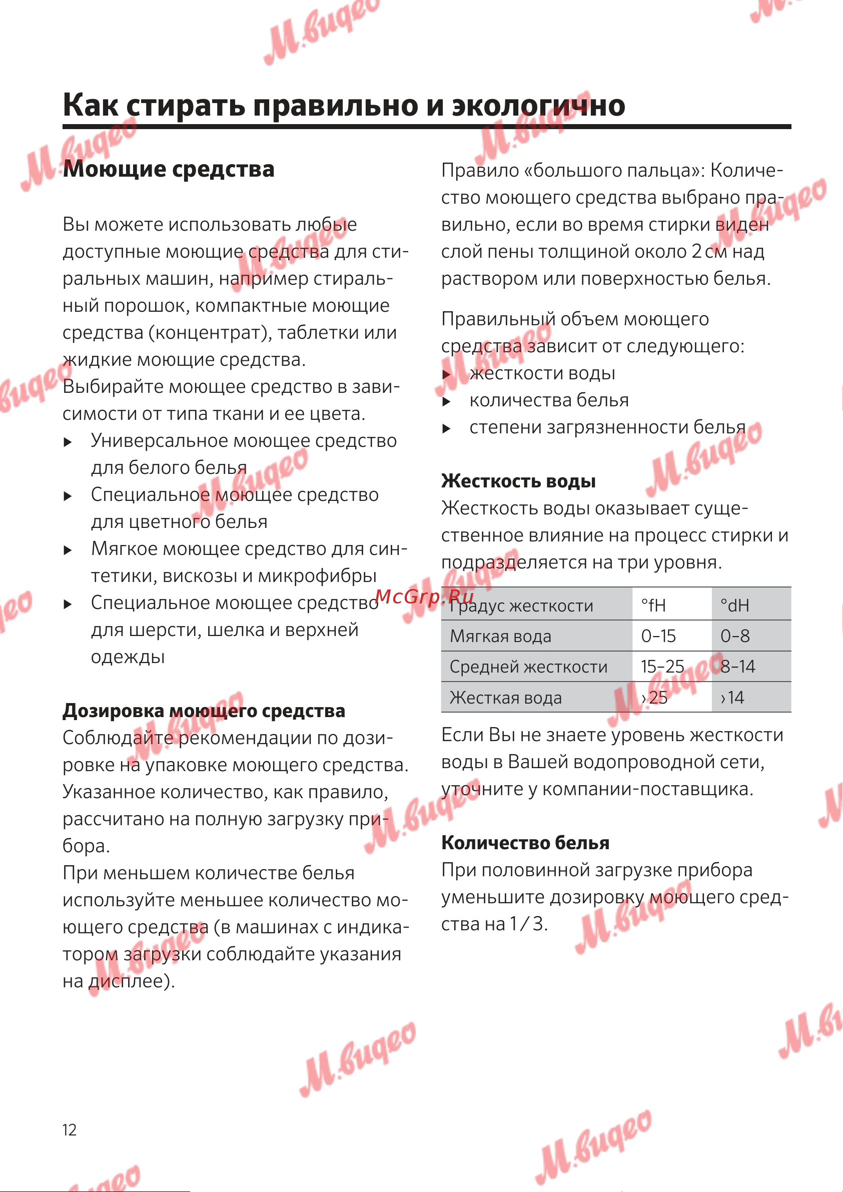 Kuppersbusch W 20.0 W White [12/68] Как стирать правильно и экологично