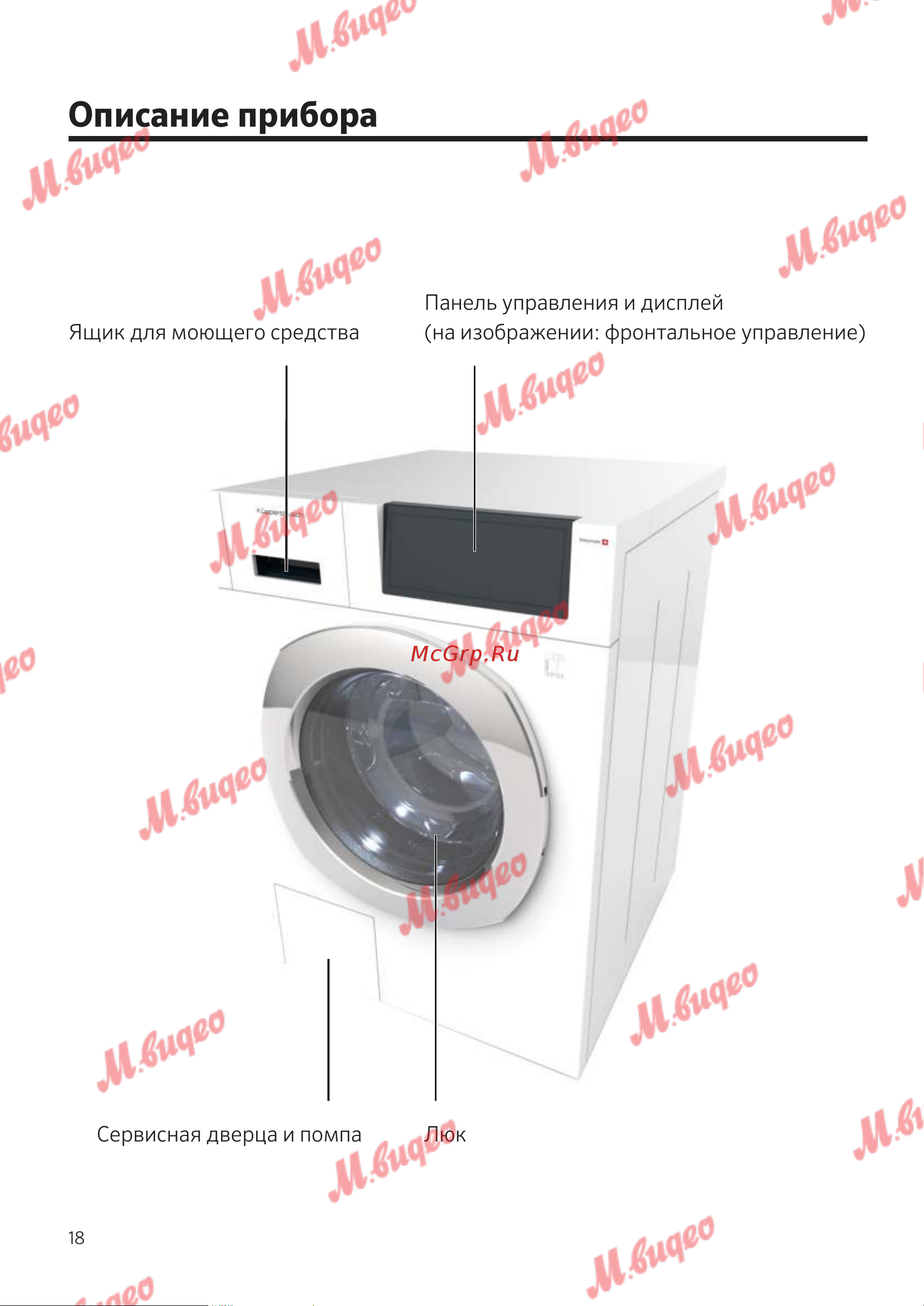 Kuppersbusch W 20.0 W White [18/68] Описание прибора