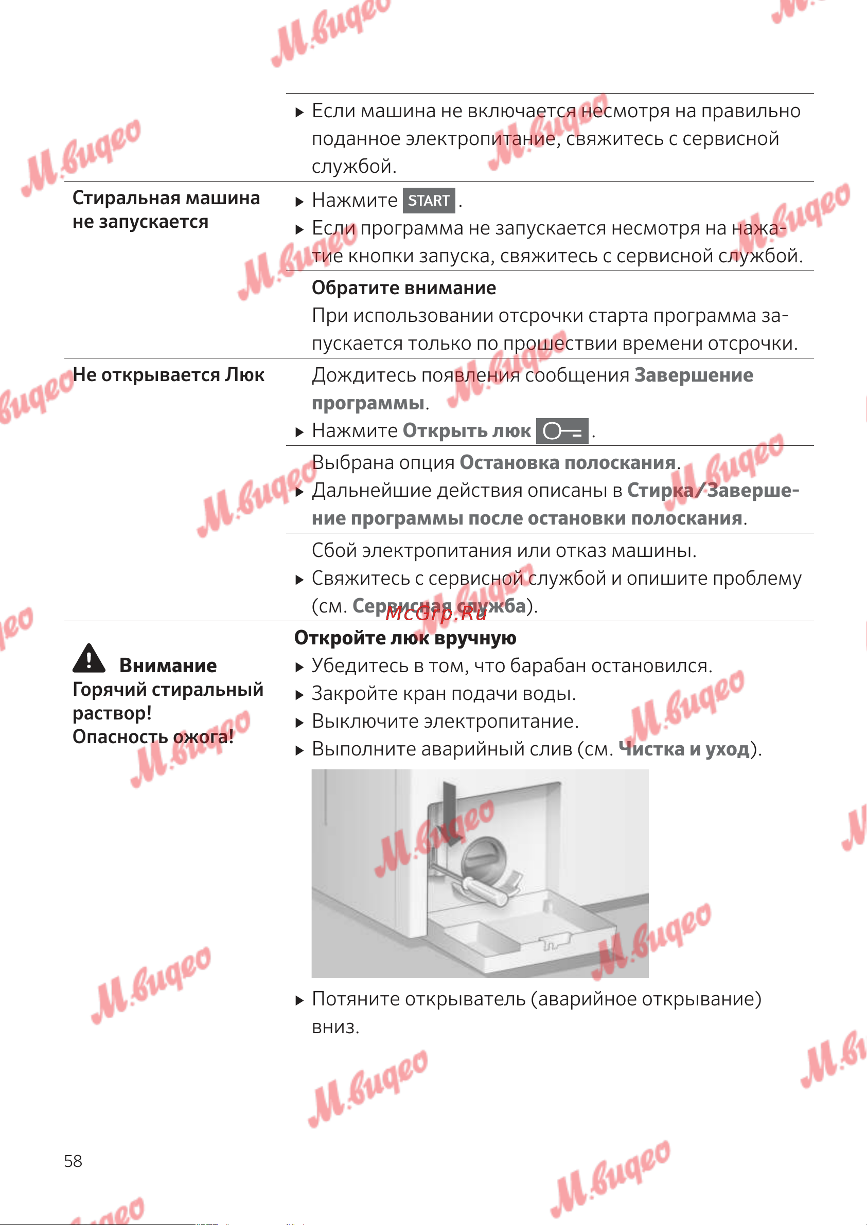 Kuppersbusch W 20.0 W White Руководство по эксплуатации онлайн [58/68] 795091