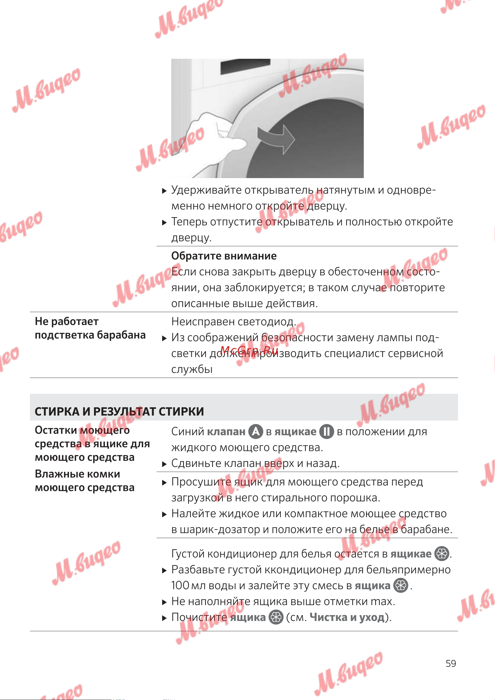 Kuppersbusch W 20.0 W White Руководство по эксплуатации онлайн [59/68] 795091