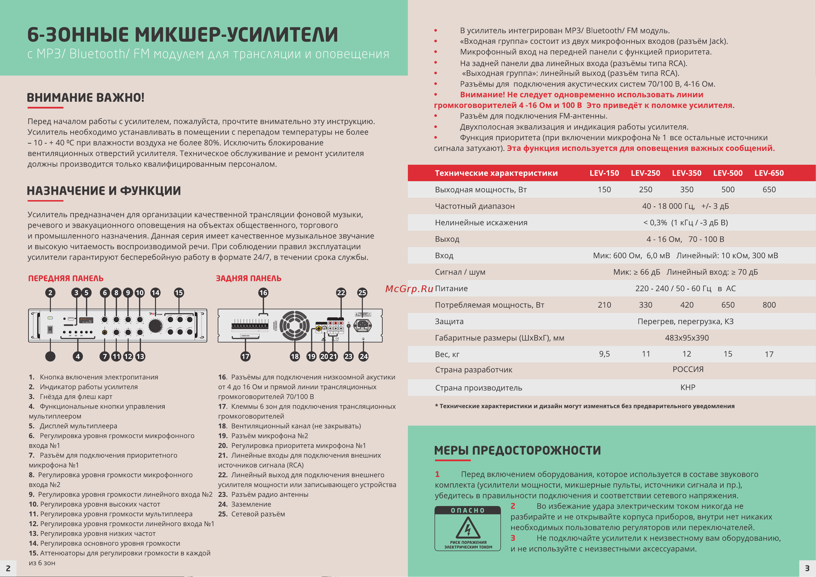 PASystem LEV-350 [2/2] Зона 1