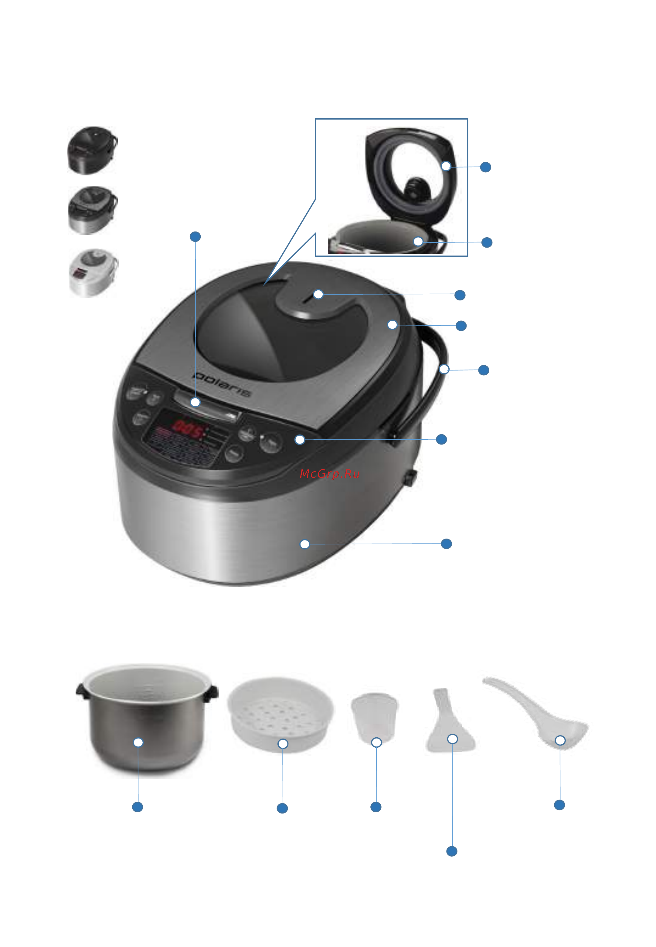 Polaris PMC 5016ADG [87/125] Аспаптың құрылымы