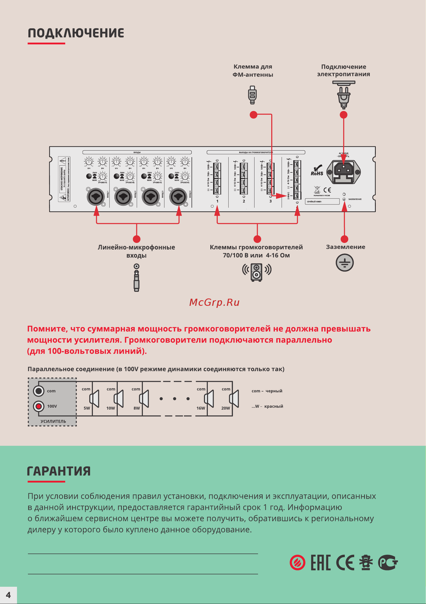 PASystem LEV-400M [4/4] Страница 4