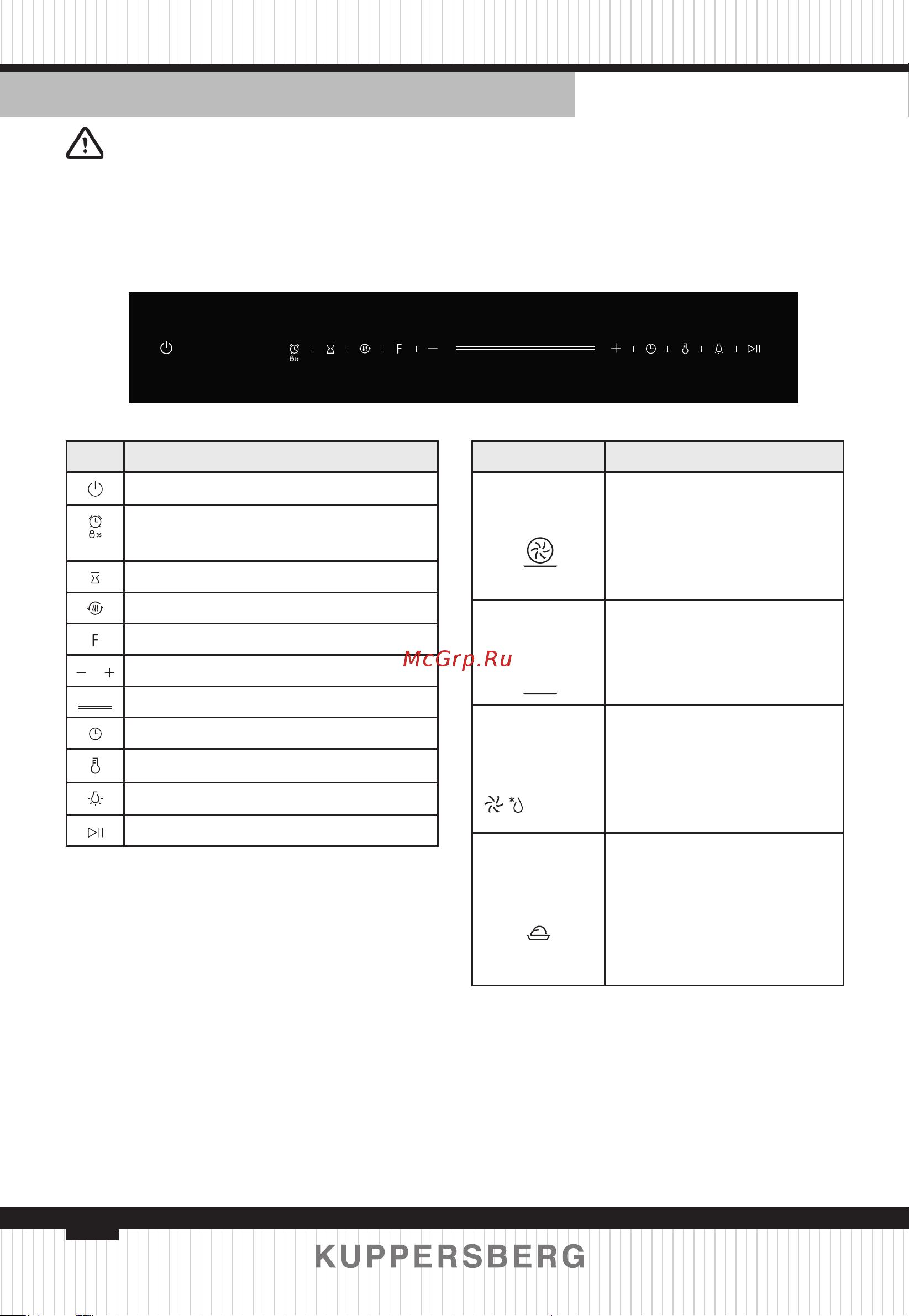 Kuppersberg KHT 616 Black [40/88] Your new appliance