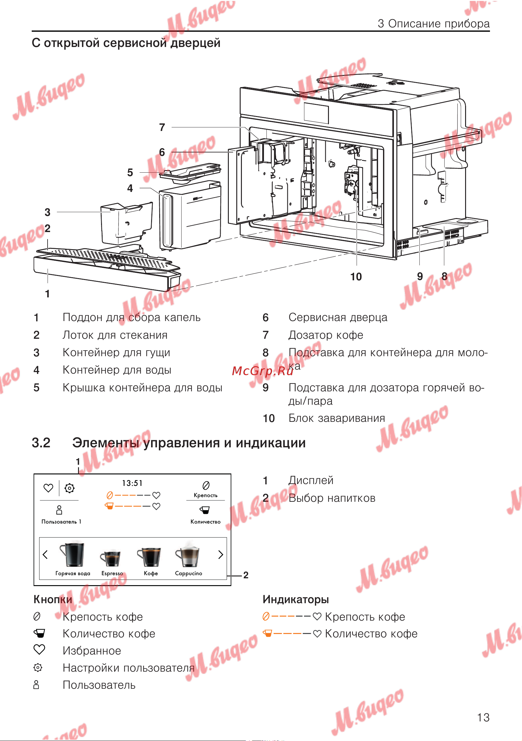 V-ZUG COC6T-25005 [13/56] С открытой сервисной дверцей