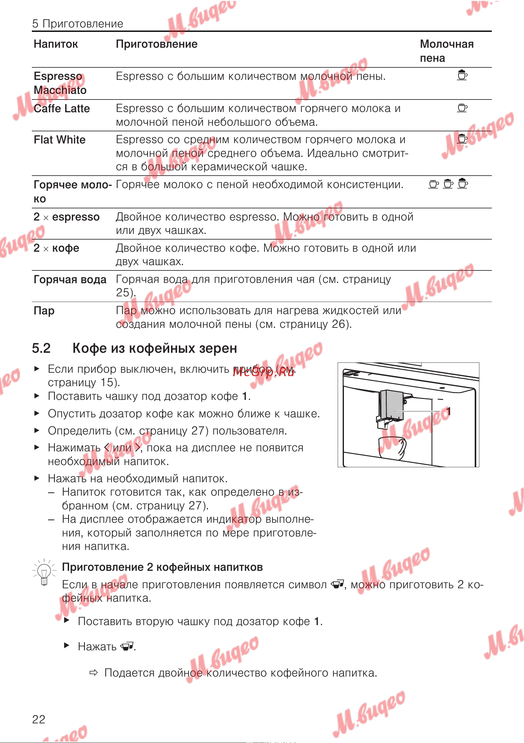 V-ZUG COC6T-25005 [22/56] Кофе из кофейных зерен