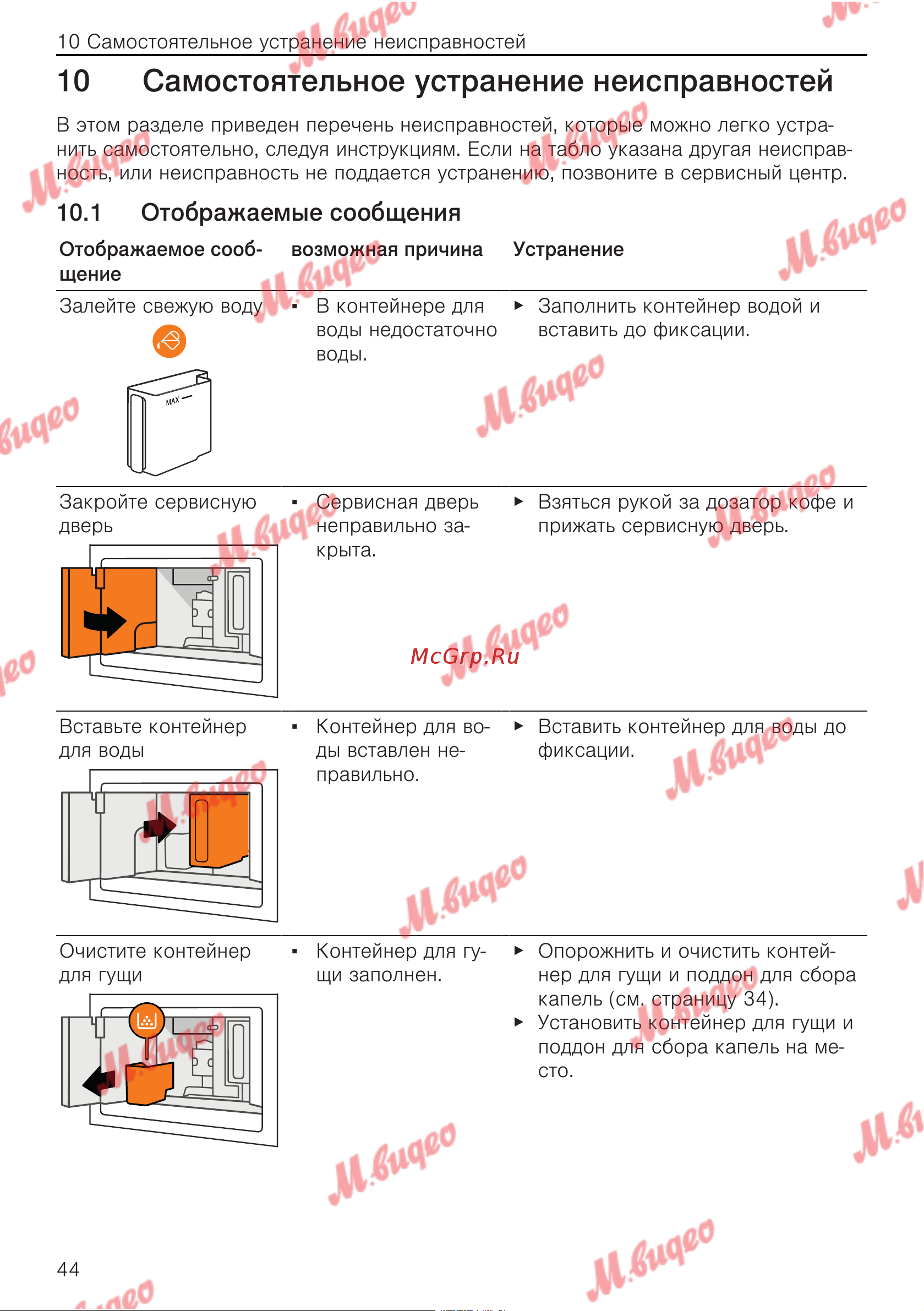 V-ZUG COC6T-25005 [44/56] Самостоятельное устранение неисправностей