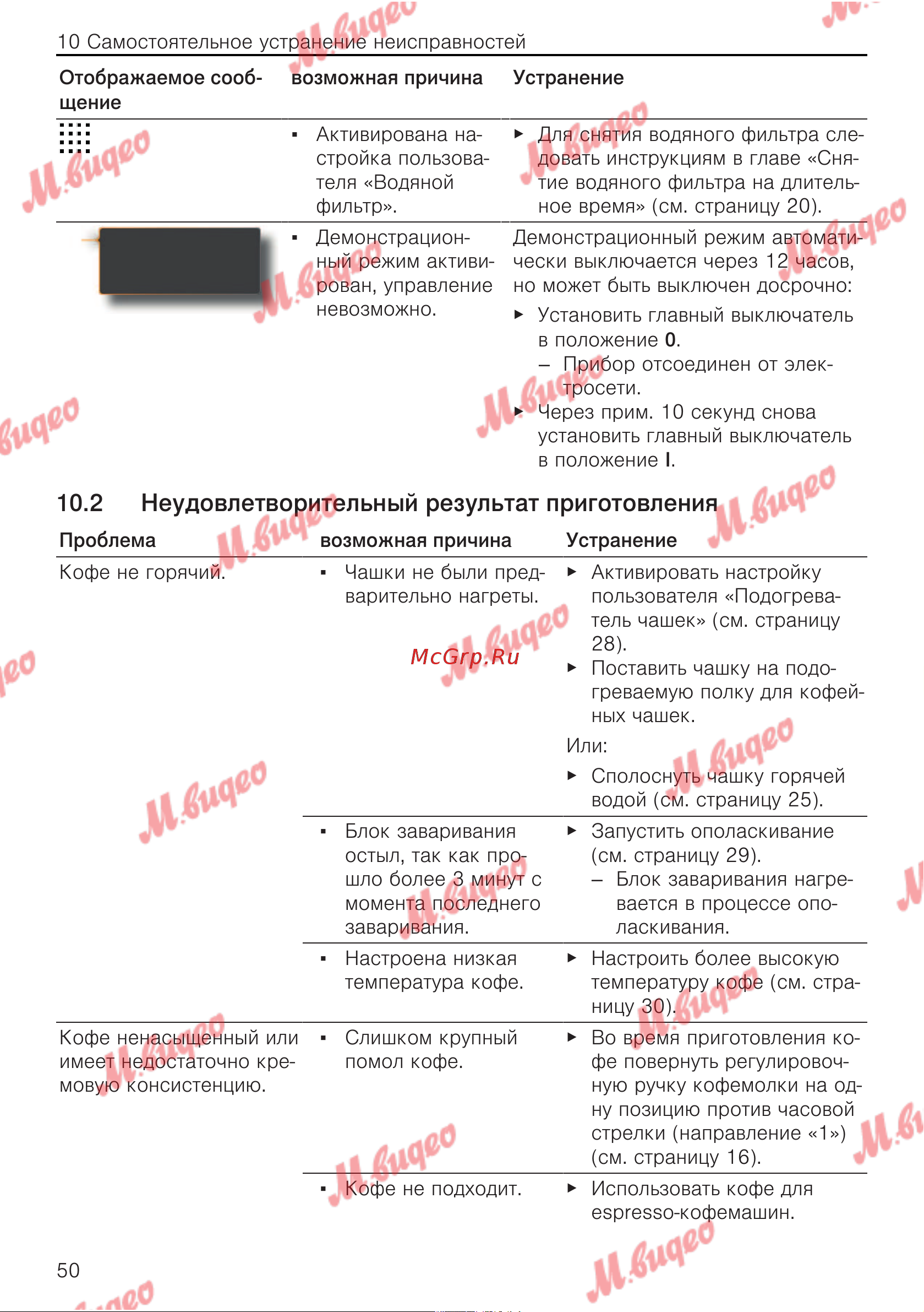 V-ZUG COC6T-25005 [50/56] Неудовлетворительный результат приготовления