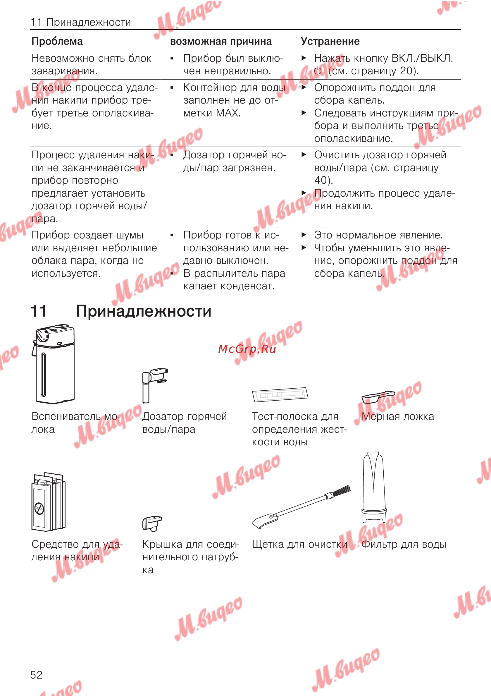 V-ZUG COC6T-25005 [52/56] Принадлежности