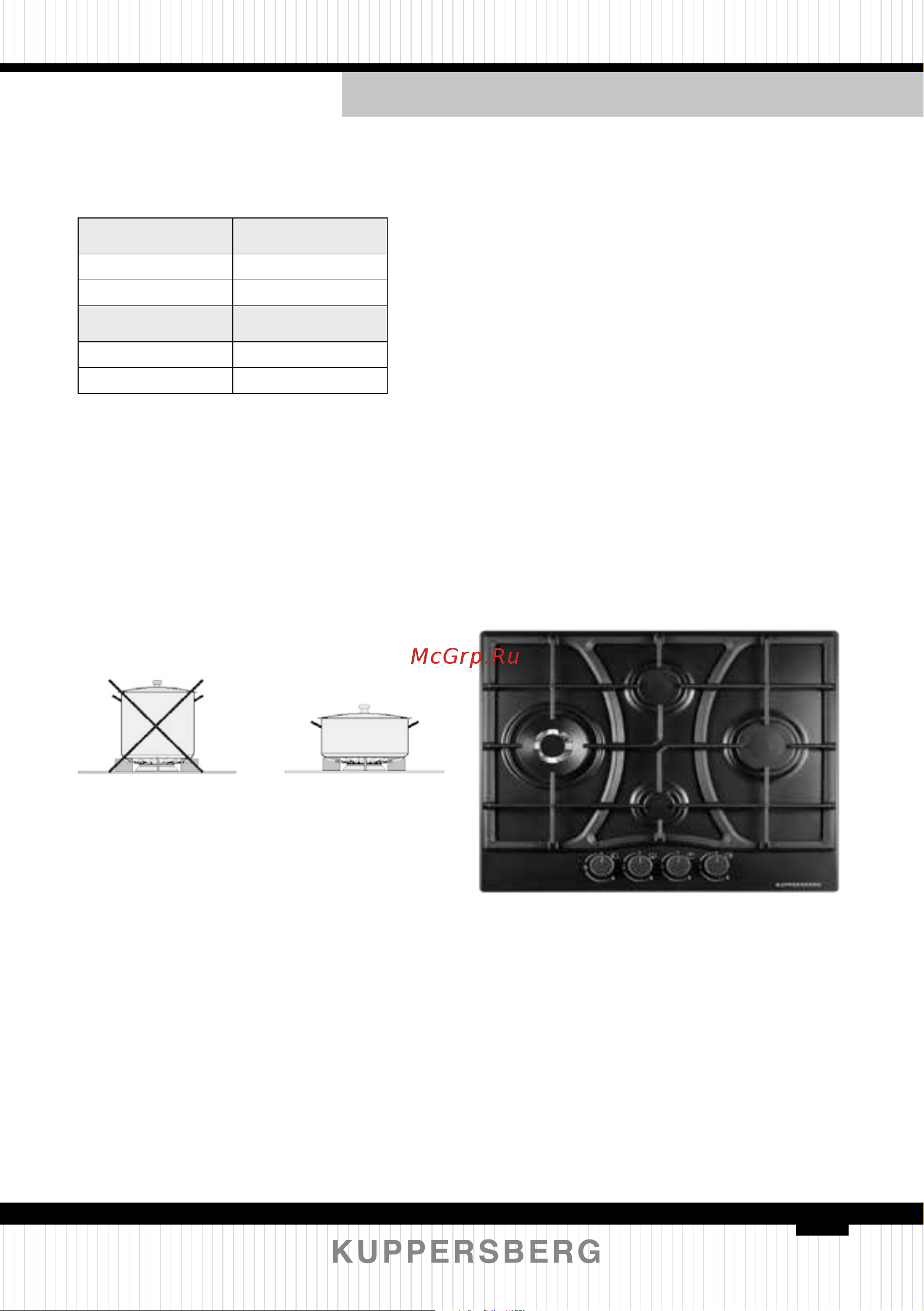 Kuppersberg FS 73 Ant [43/80] Operation suitable containers for the gas cookers