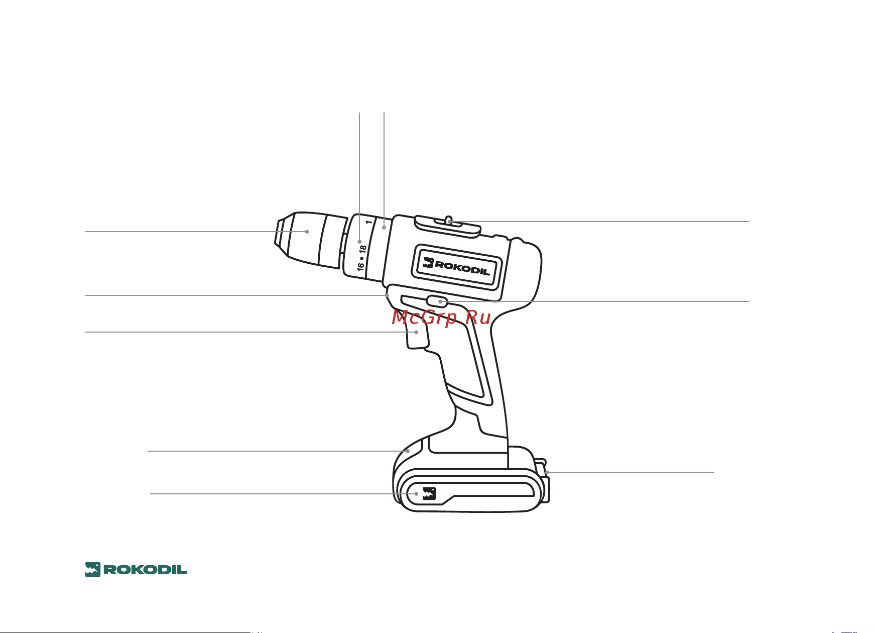 Rokodil Twist 2 Pro Impact 1045942 [11/20] Обзор инструмента