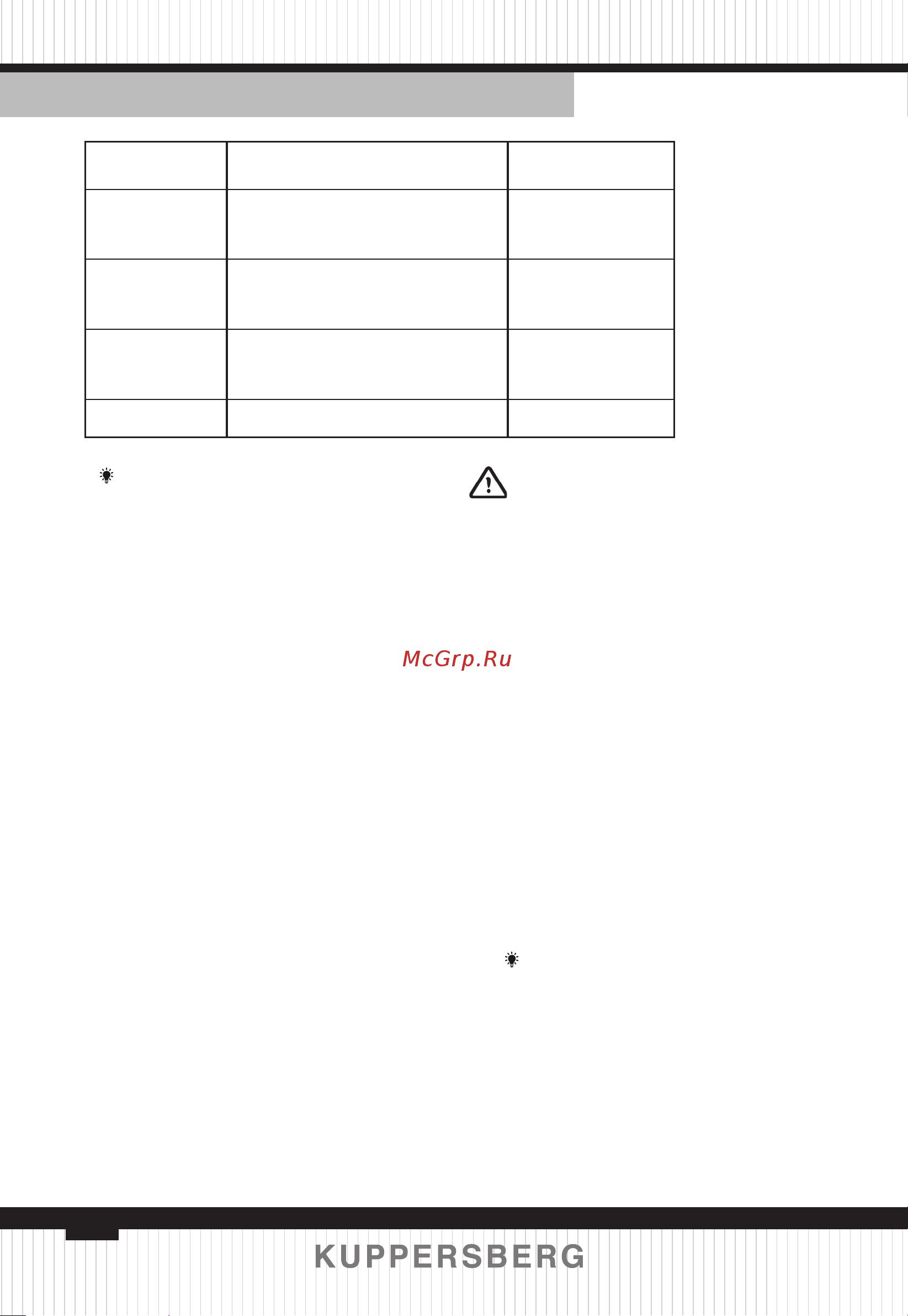 Kuppersberg KMW 612 Black [62/116] Defrosting programmes