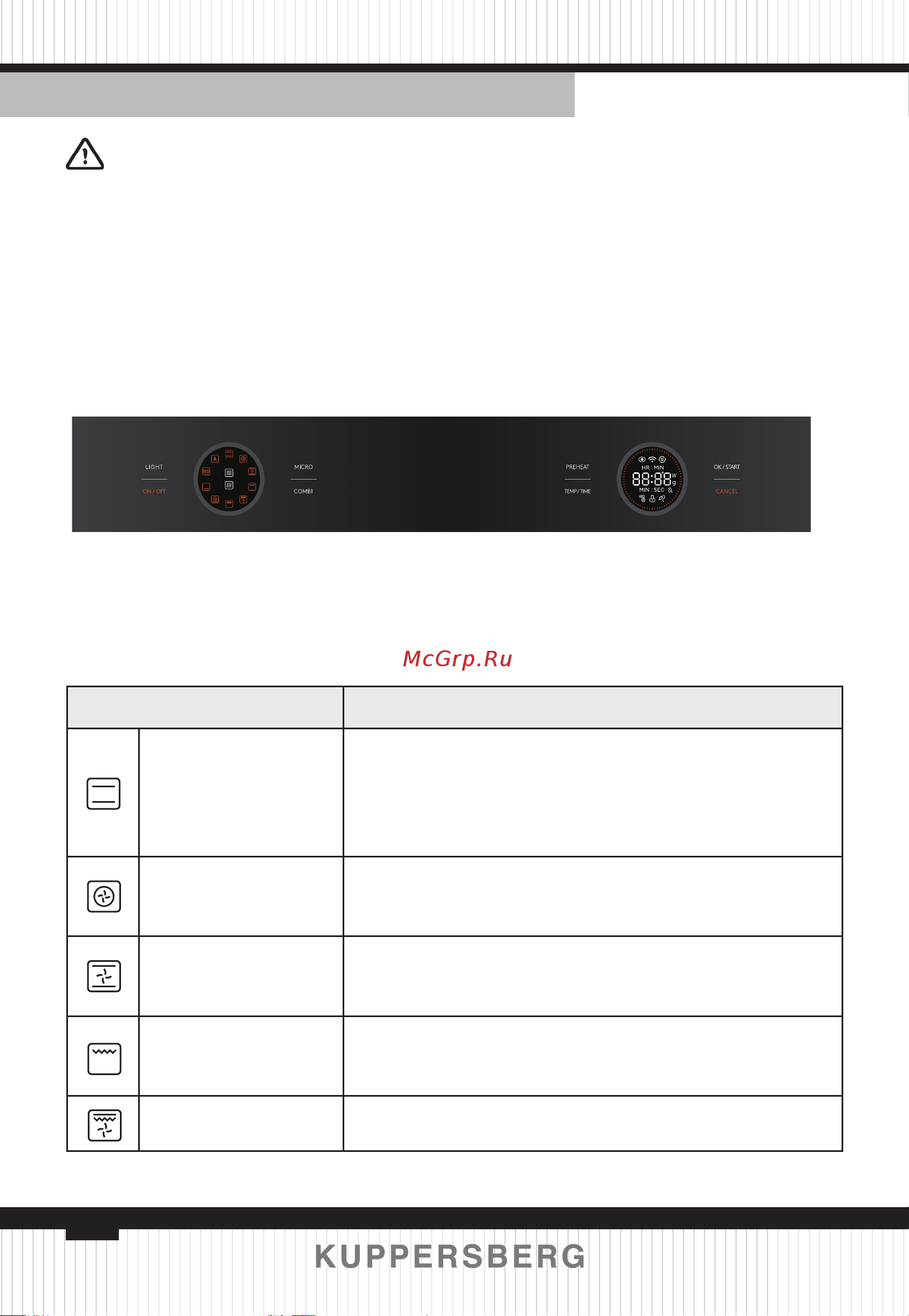 Kuppersberg KMW 612 Black [80/116] Режимы функции и отображаемая на дисплее информация с помощью левой поворотной ручки вы можете выбрать необходимую функ