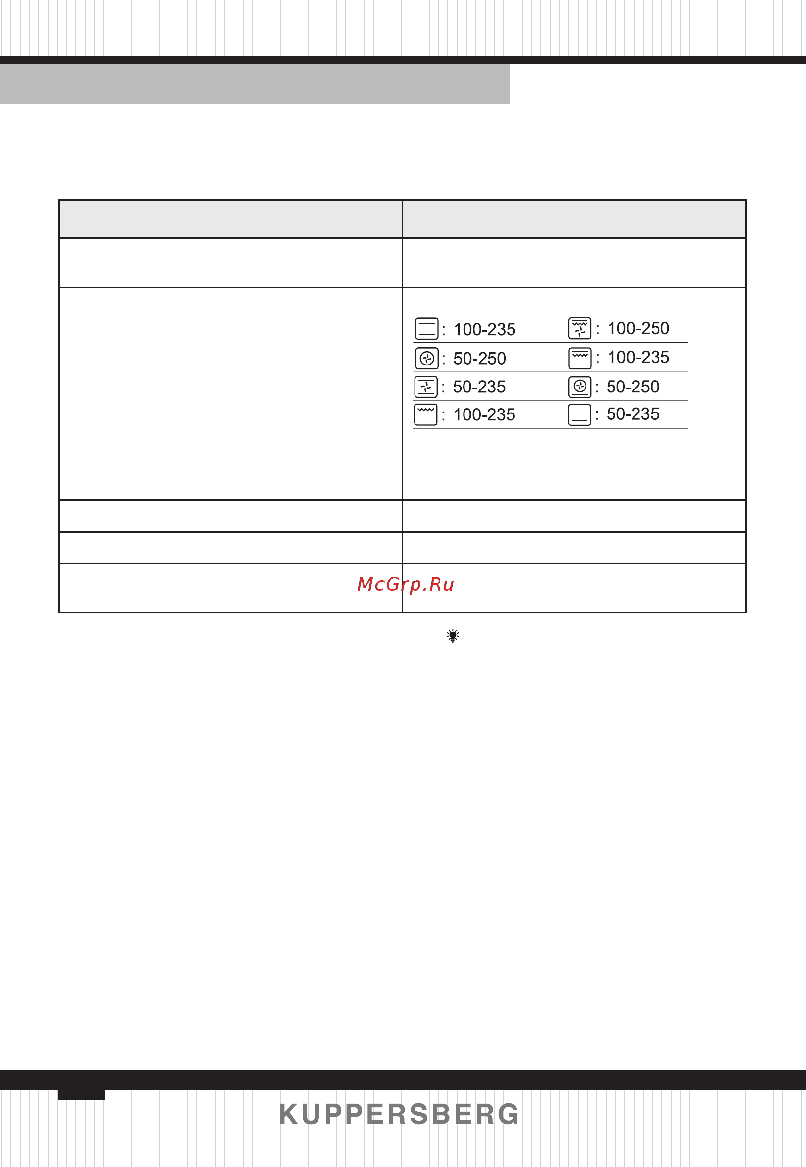 Kuppersberg KMW 612 Black [82/116] Вентилятор системы охлаждения