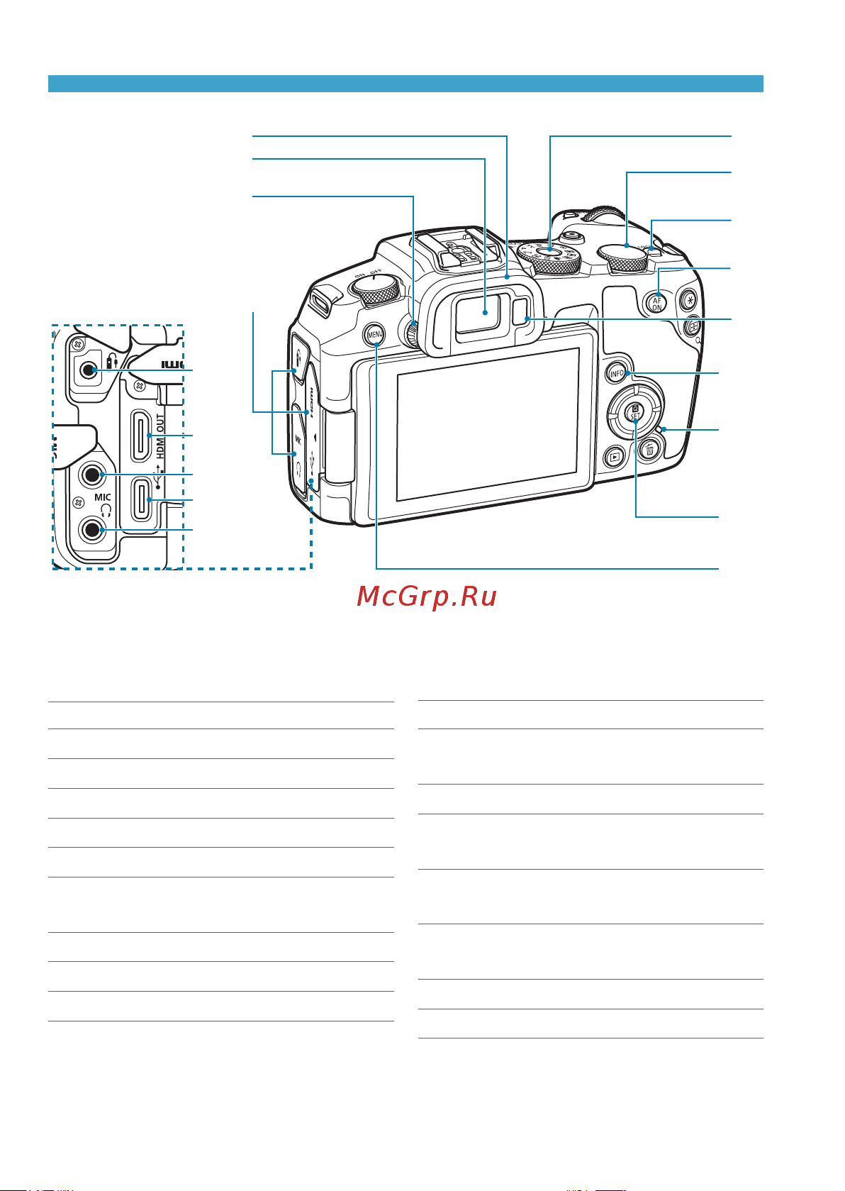 Canon EOS RP Kit RF 24-105mm F4-7.1 IS STM Bl Руководство по эксплуатации онлайн [32/614] 795197