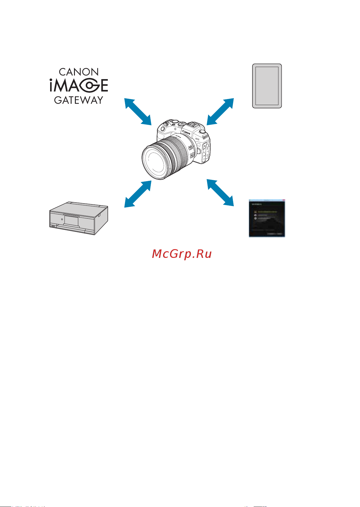 Canon EOS RP Kit RF 24-105mm F4-7.1 IS STM Bl [416/614] Важно