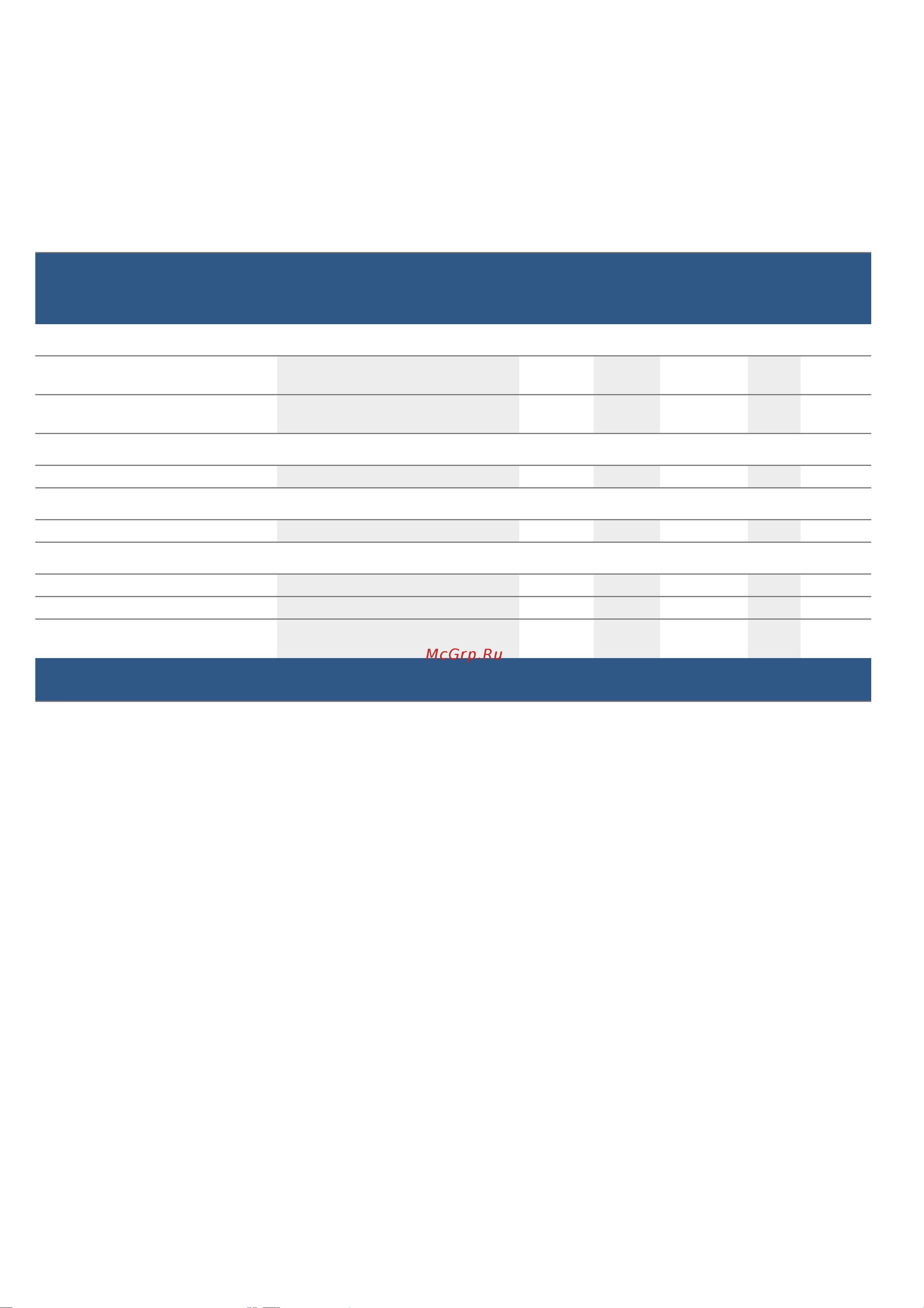 Bosch Serie 8 HBG 633NB1 [39/48] Овощи и гарниры