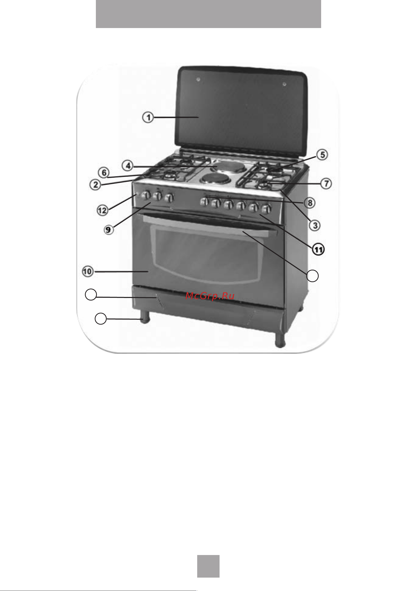 Nordfrost GG 6064 YR [17/36] Устройство плиты