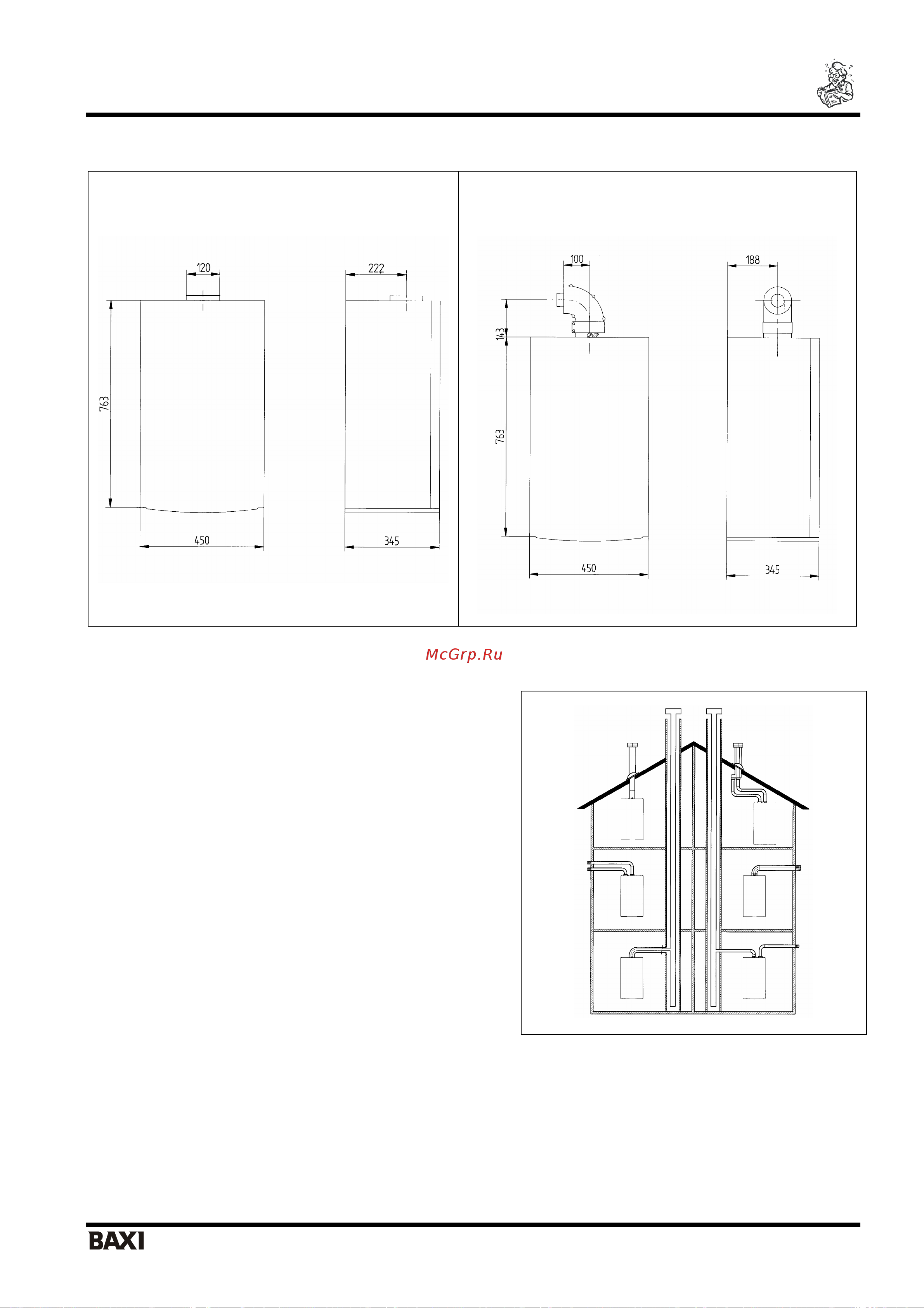 Baxi LUNA-3 310 Fi (НС-1142982) [11/35] Габаритные размеры котла