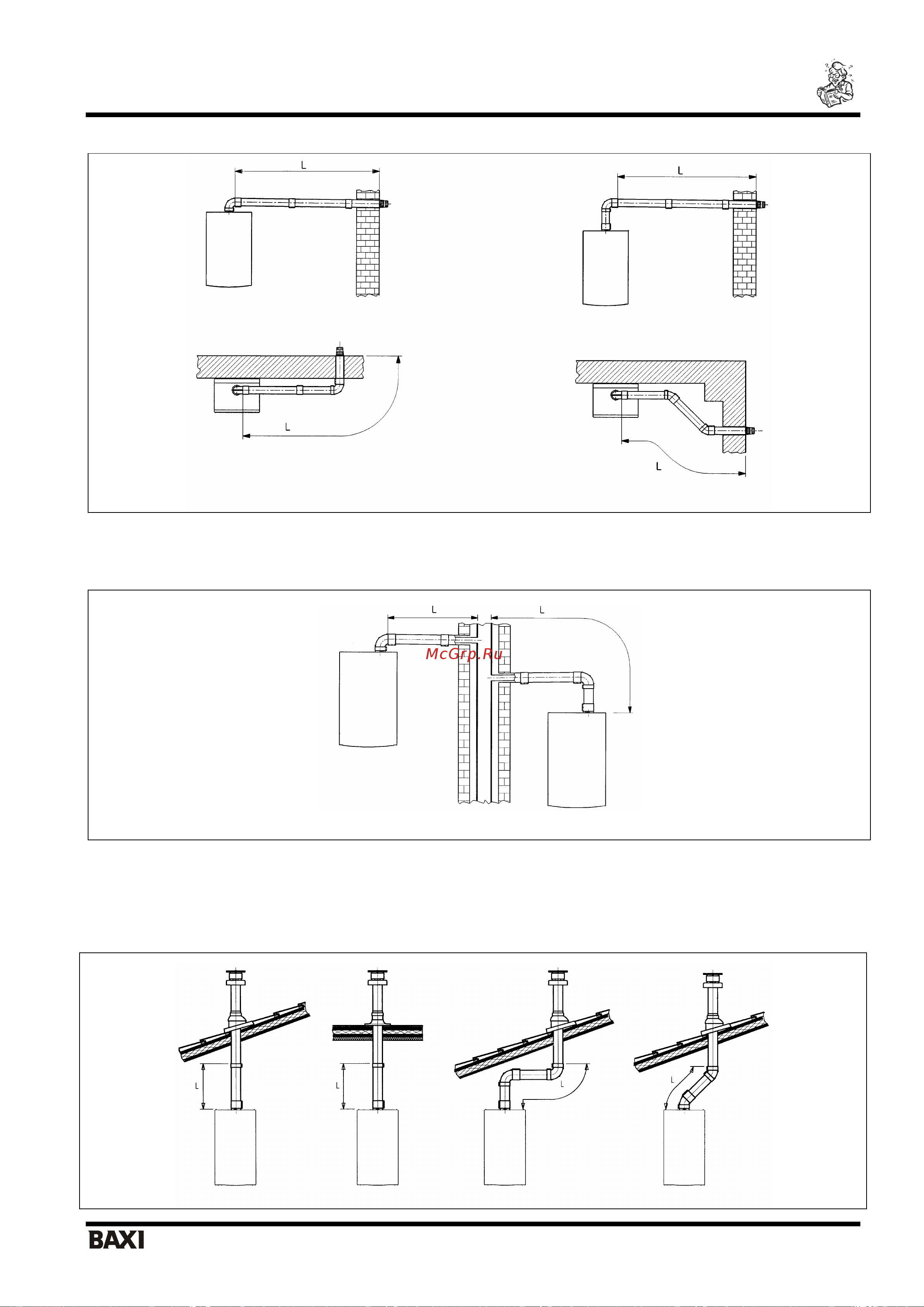 Baxi LUNA-3 310 Fi (НС-1142982) [13/35] Варианты горизонтальной установки наконечника дымохода