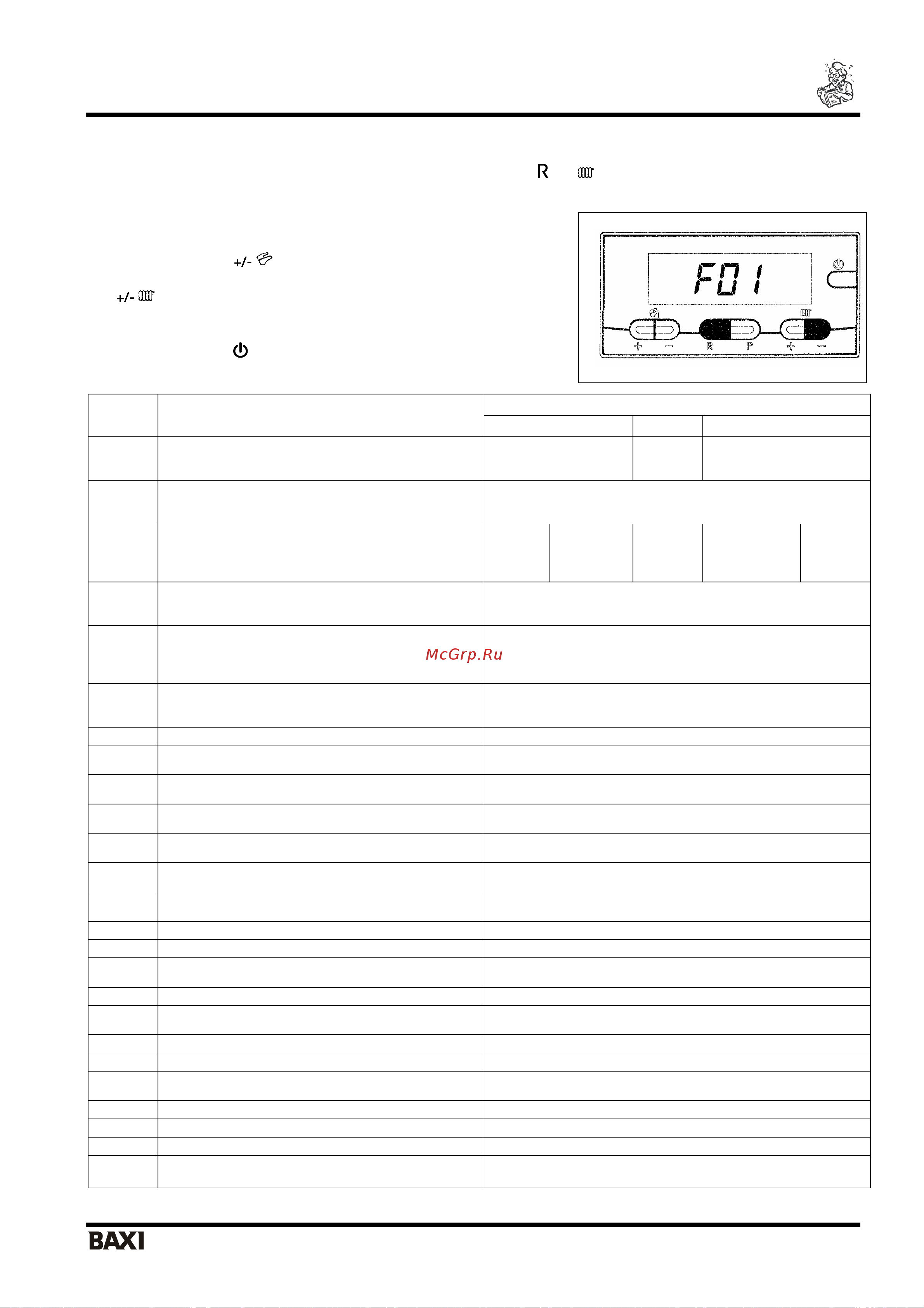 Baxi LUNA-3 310 Fi (НС-1142982) [20/35] Установка параметров
