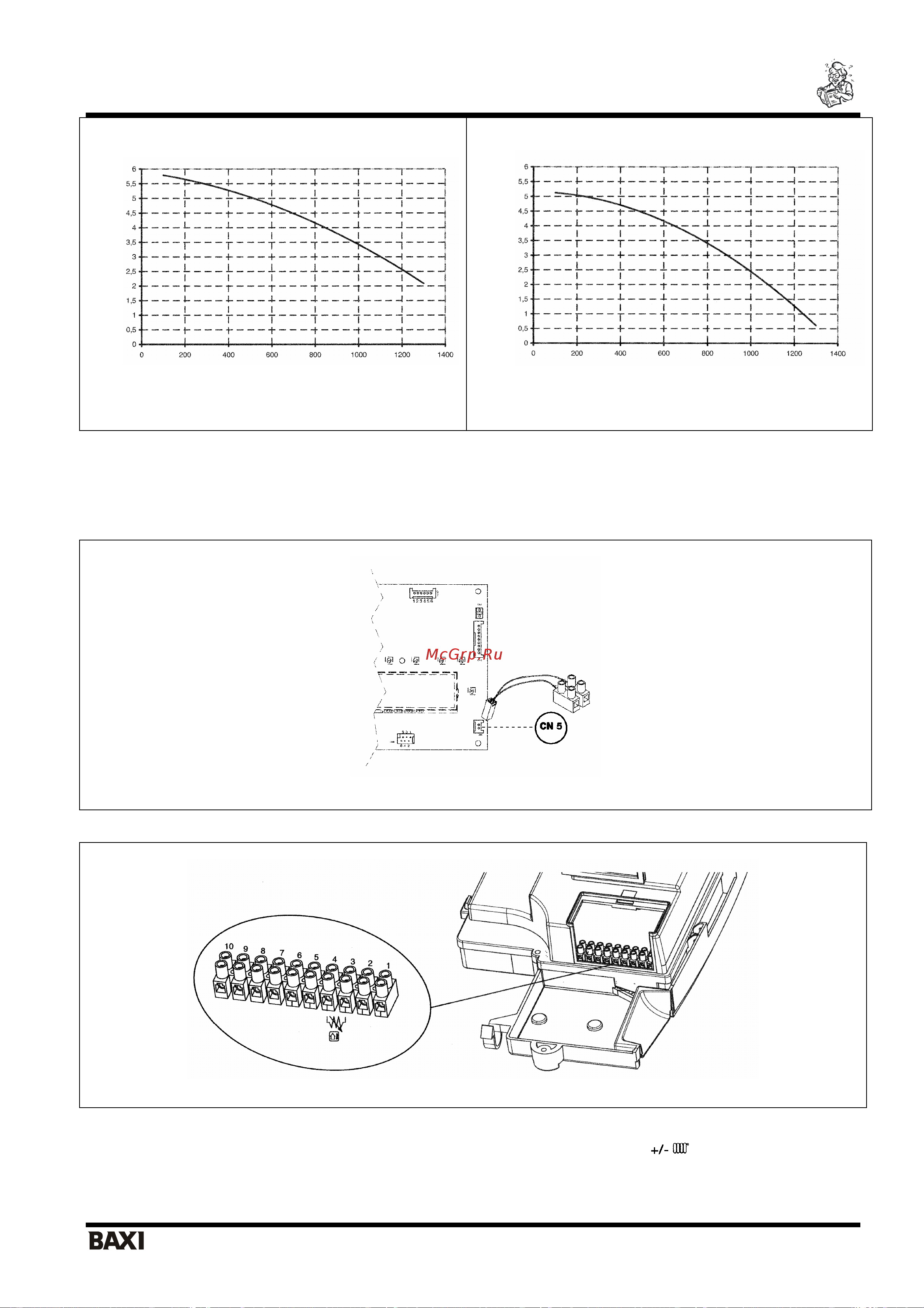 Baxi LUNA-3 310 Fi (НС-1142982) [23/35] Присоединение датчика уличной температуры