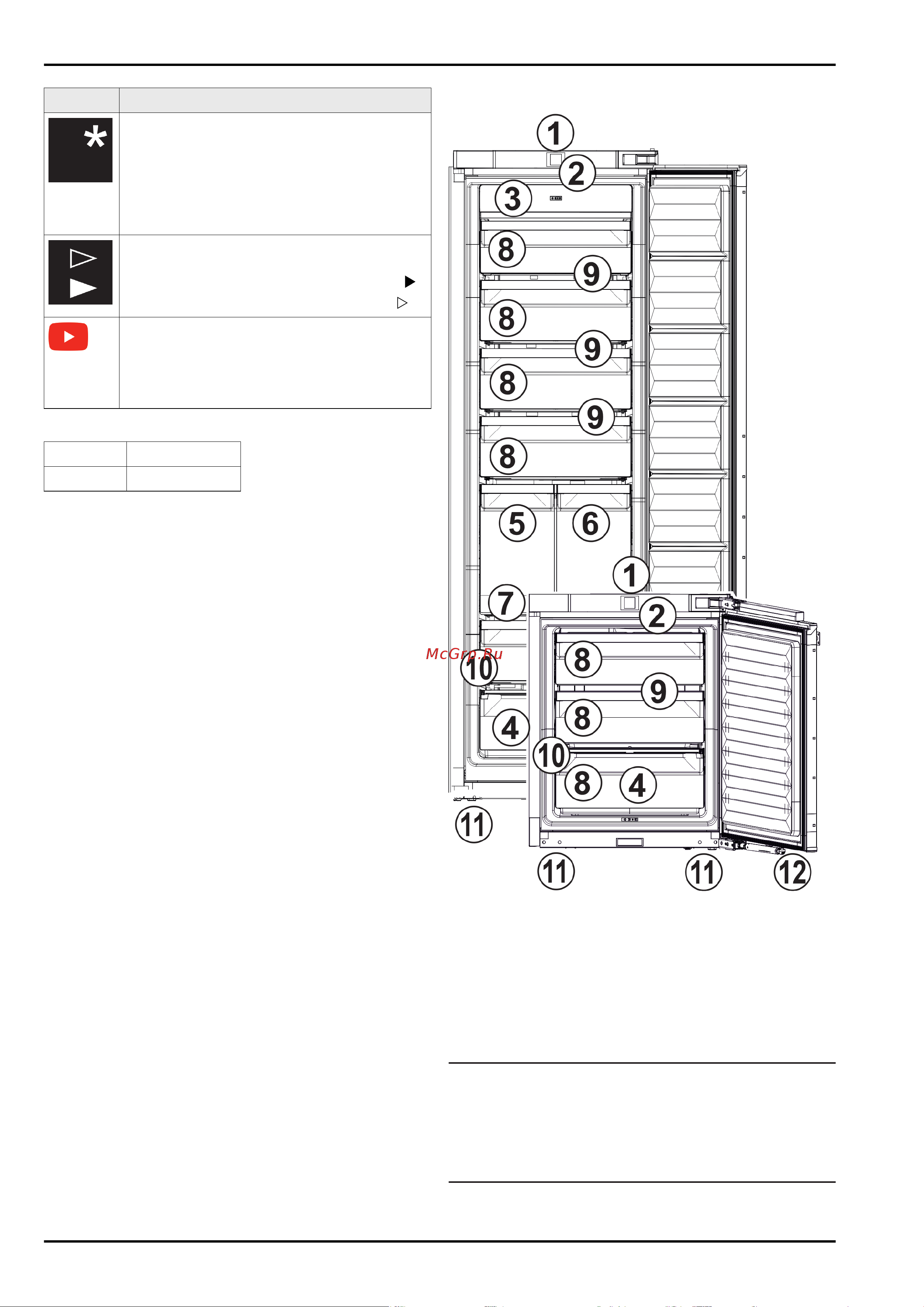 Liebherr IXRF 5650-20 001 [27/48] Основные отличительные особенности устройства