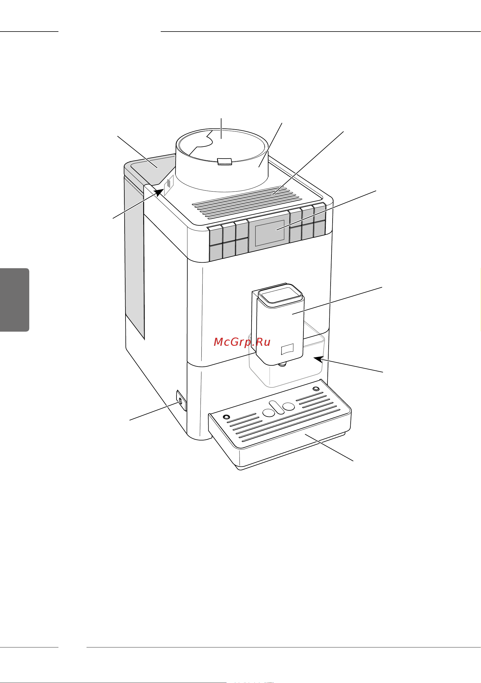 Melitta Caffeo F 531-101 Passione Onetouch [146/284] Zarys urządzenia