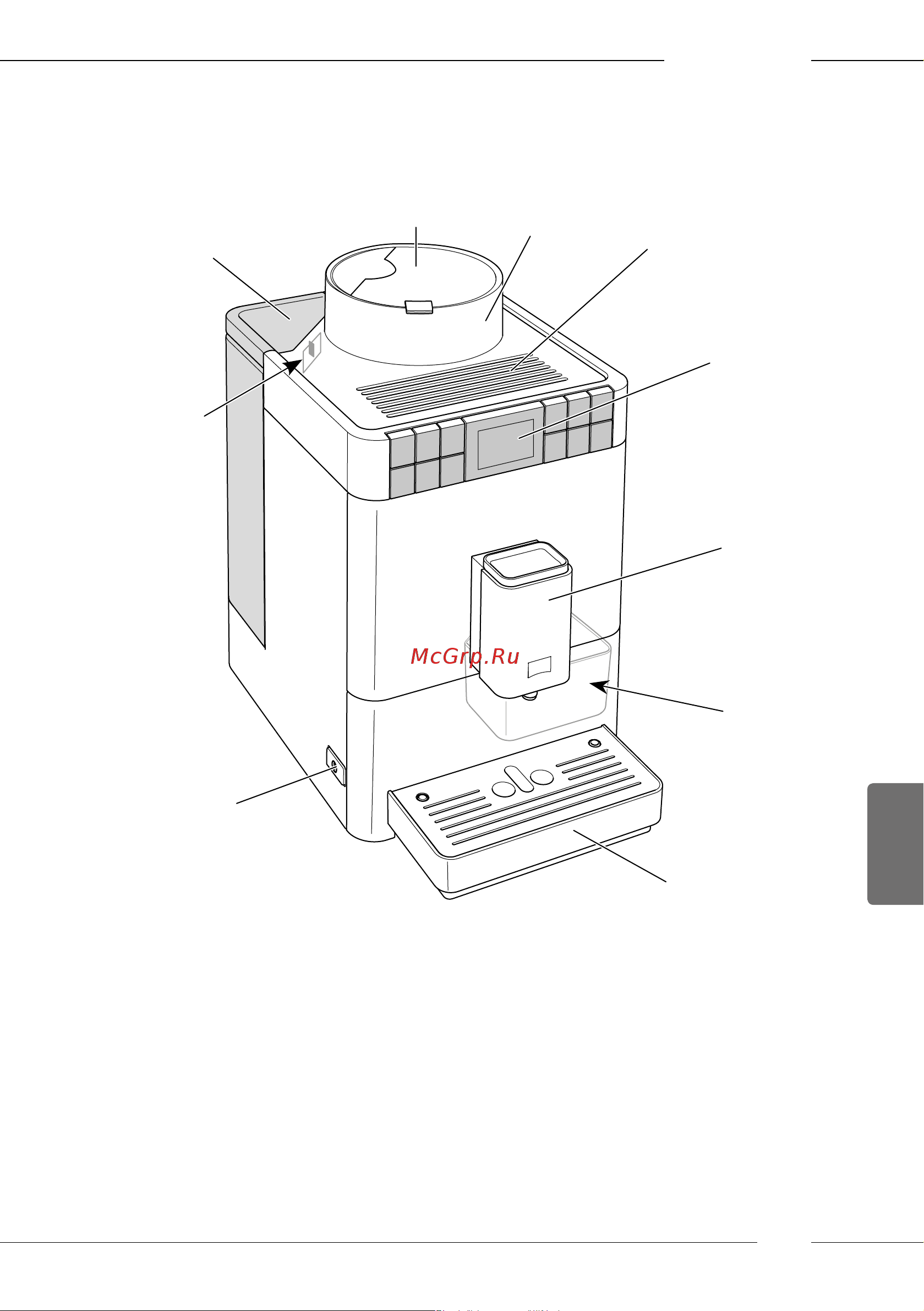 Melitta Caffeo F 531-101 Passione Onetouch [241/284] Коротке ознайомлення з приладом