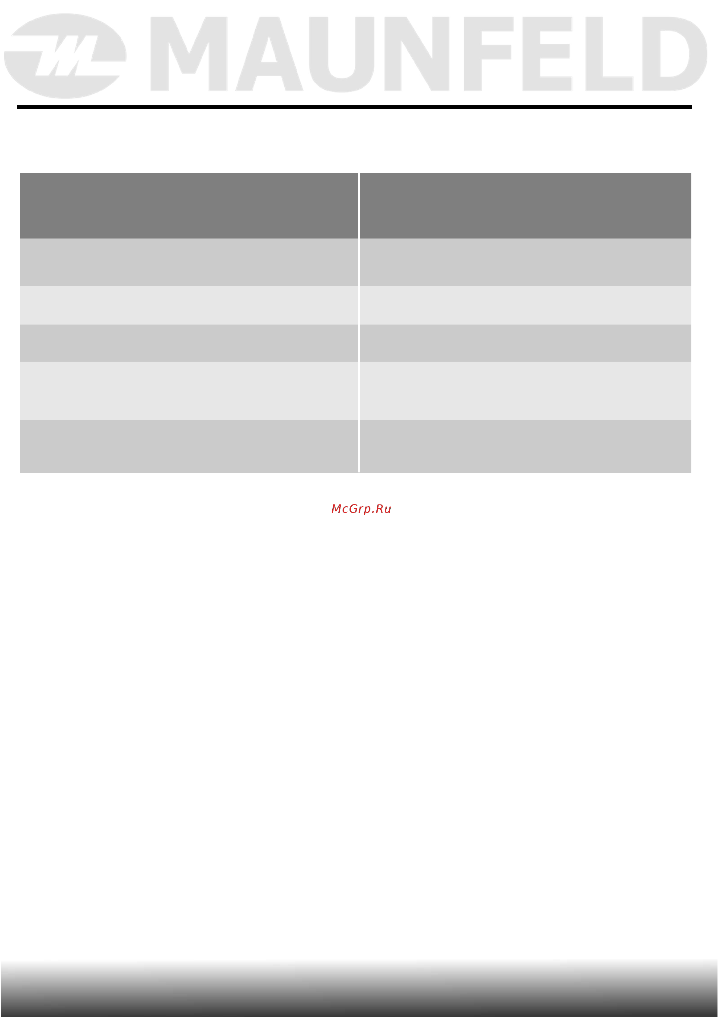 Maunfeld CVI594SF2BG [13/43] Характеристики значение