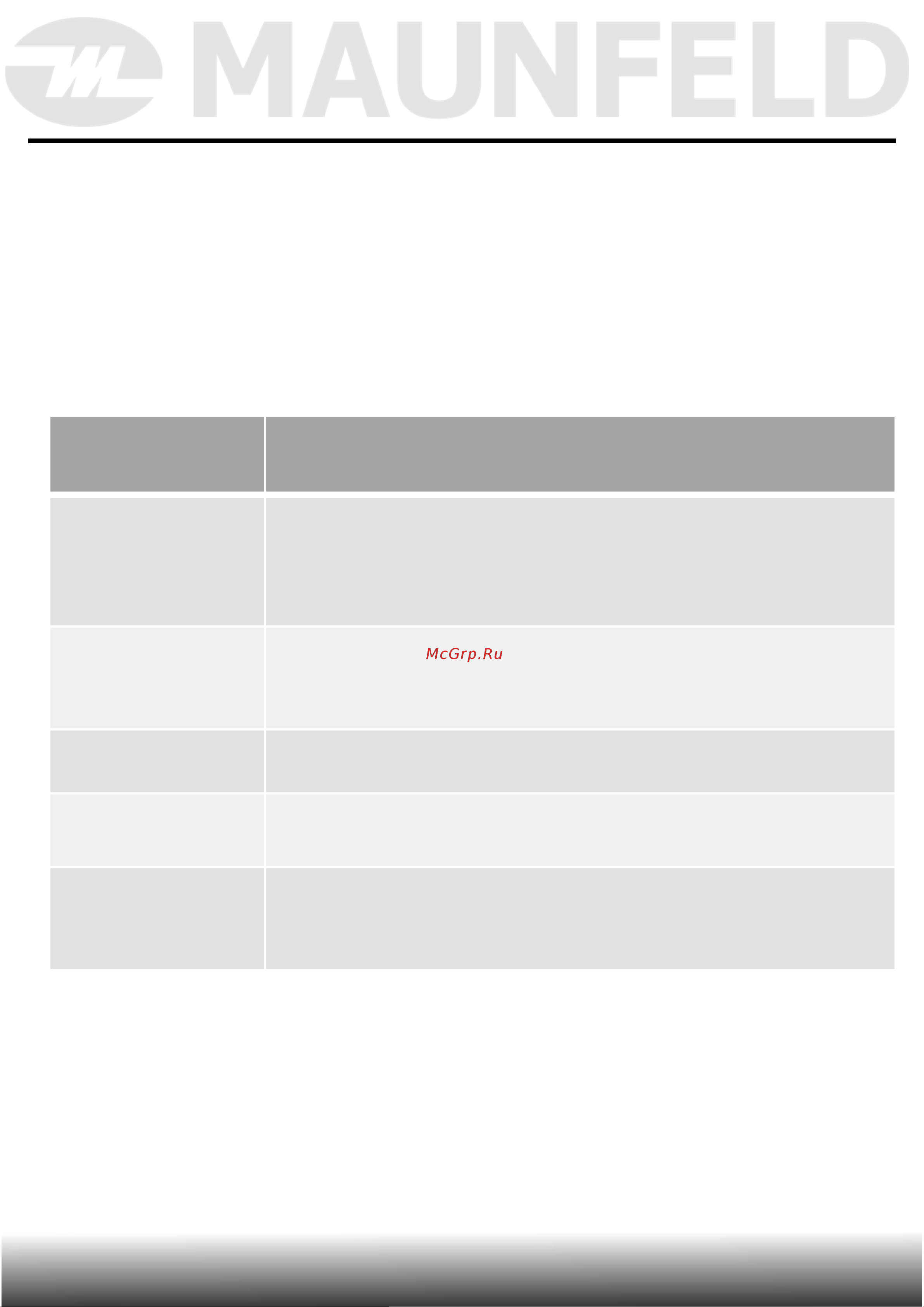 Maunfeld CVI594SF2BG [34/43] Эксплуатация прибора