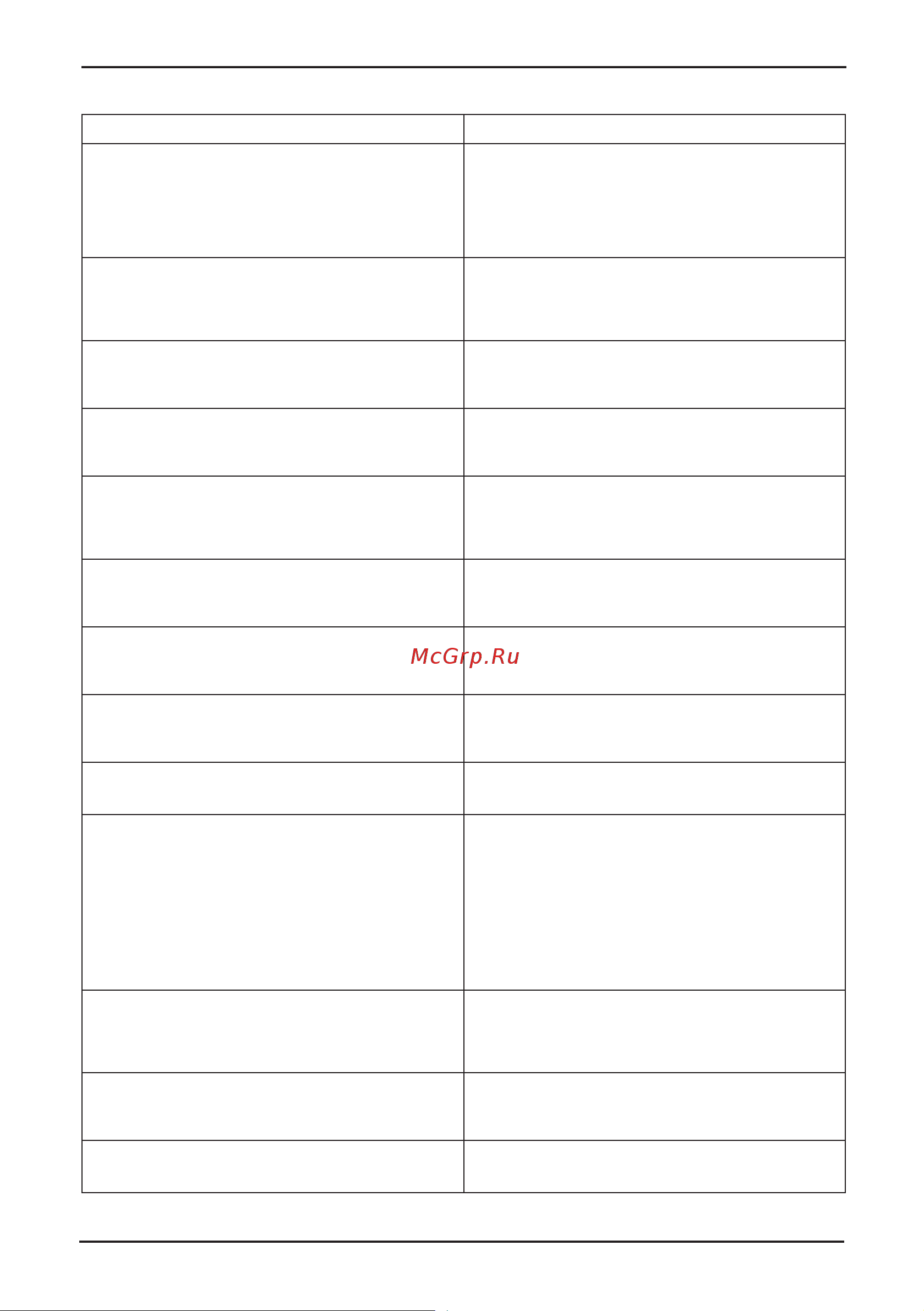 Korting KMO 820 GW White [6/23] Материалы которые можно использовать в микроволновой печи