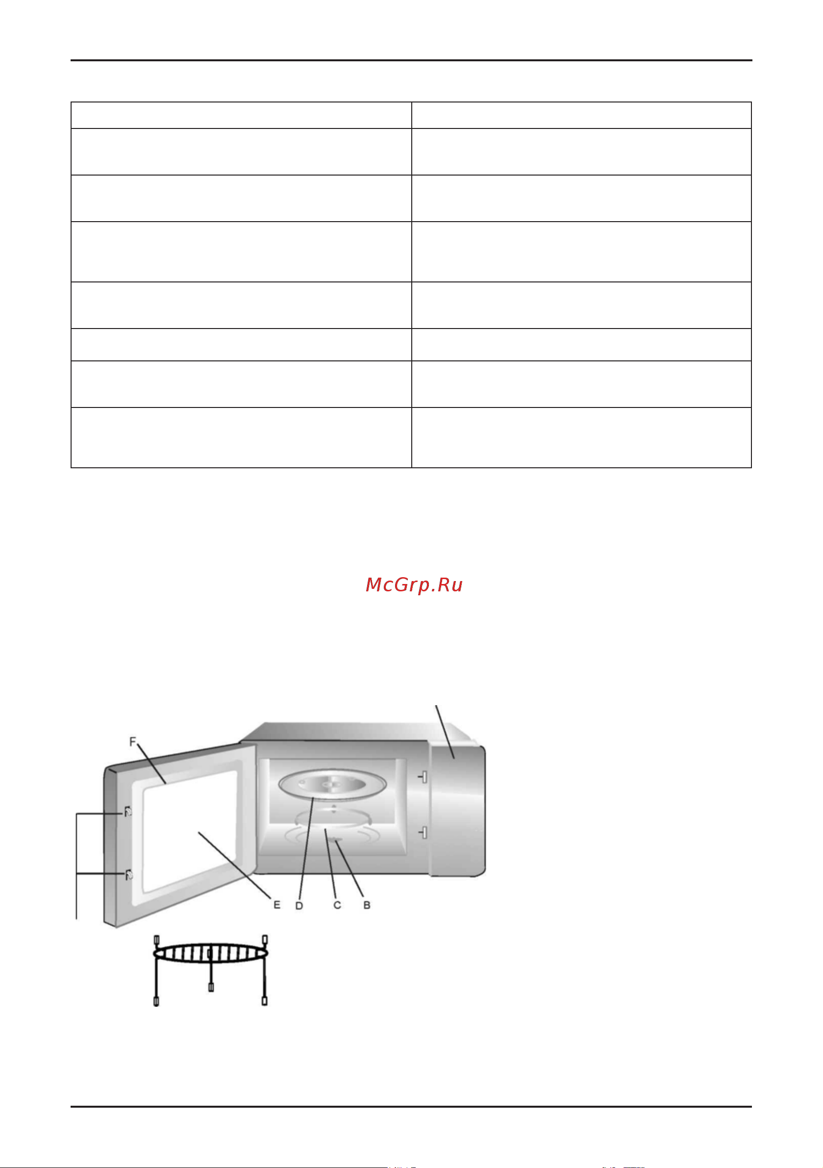Korting KMO 823 XN Inox [7/23] Установка вашей печи