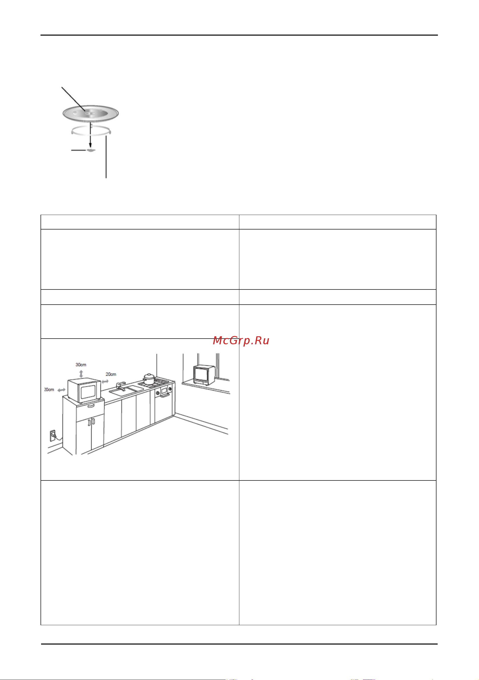 Korting KMO 823 XN Inox [8/23] Установка поворотной платформы